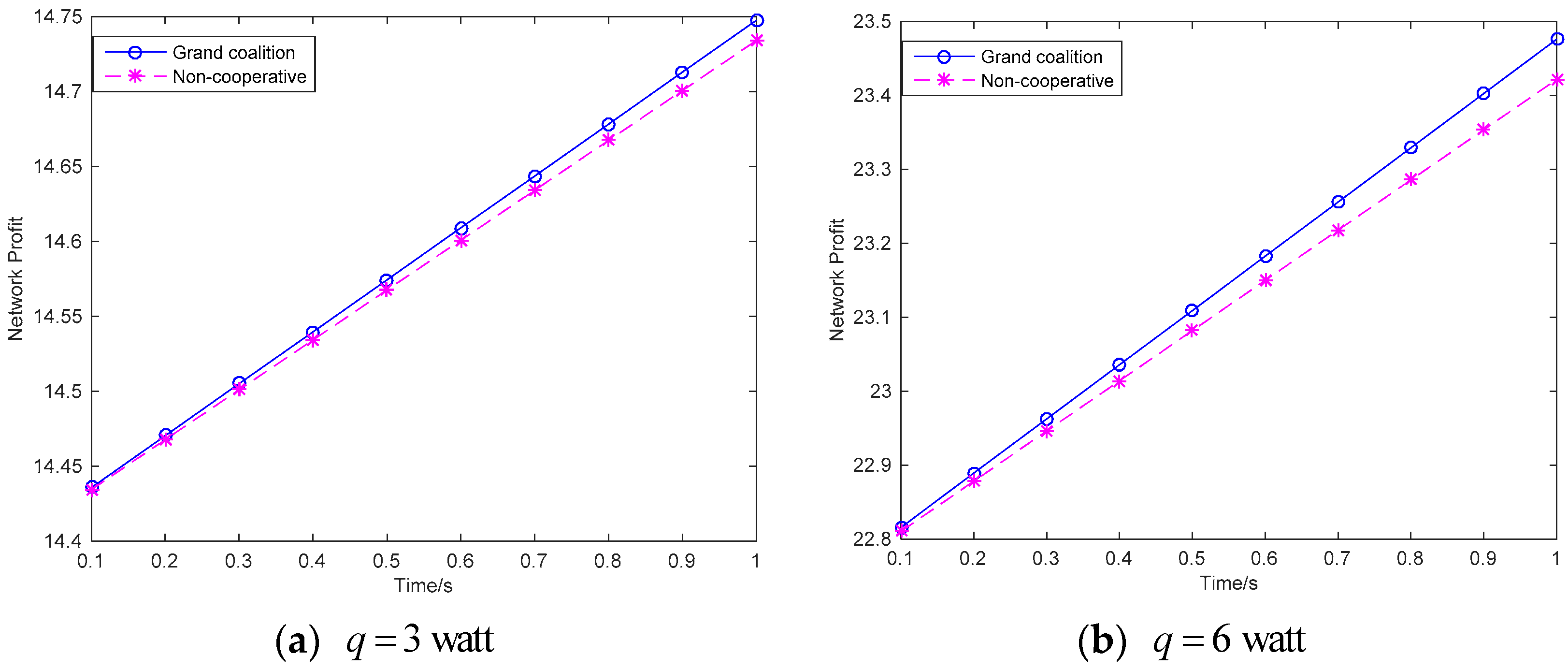 Sensors 18 02393 g004 Sensors 18 02393 g004