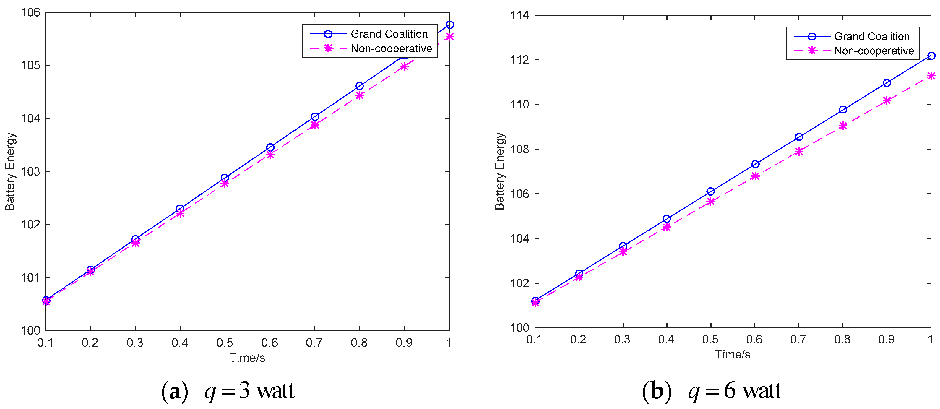 Sensors 18 02393 g006 Sensors 18 02393 g006