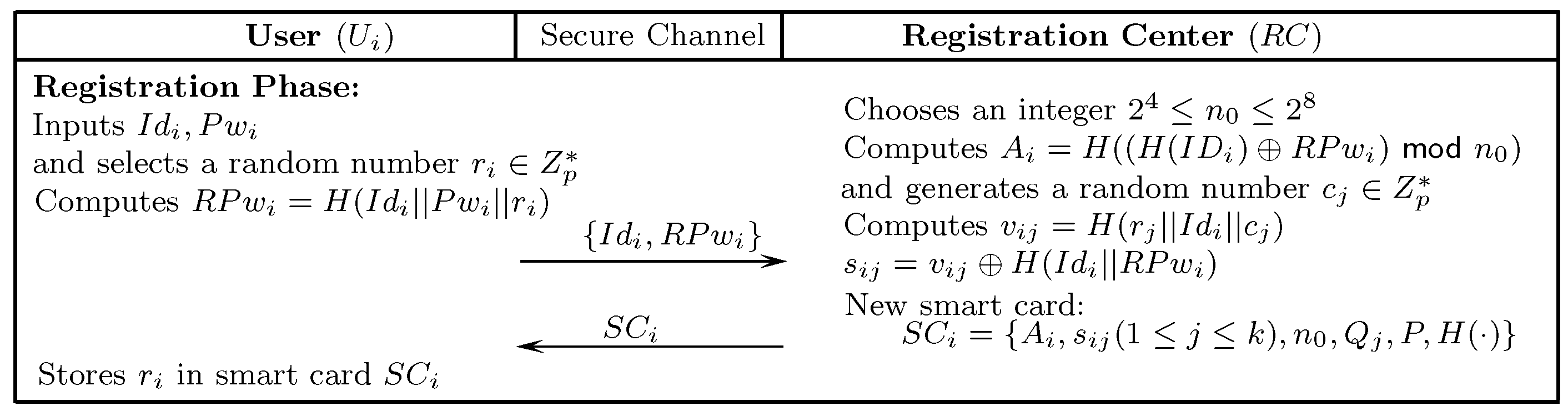 Sensors 18 02394 g003 Sensors 18 02394 g003