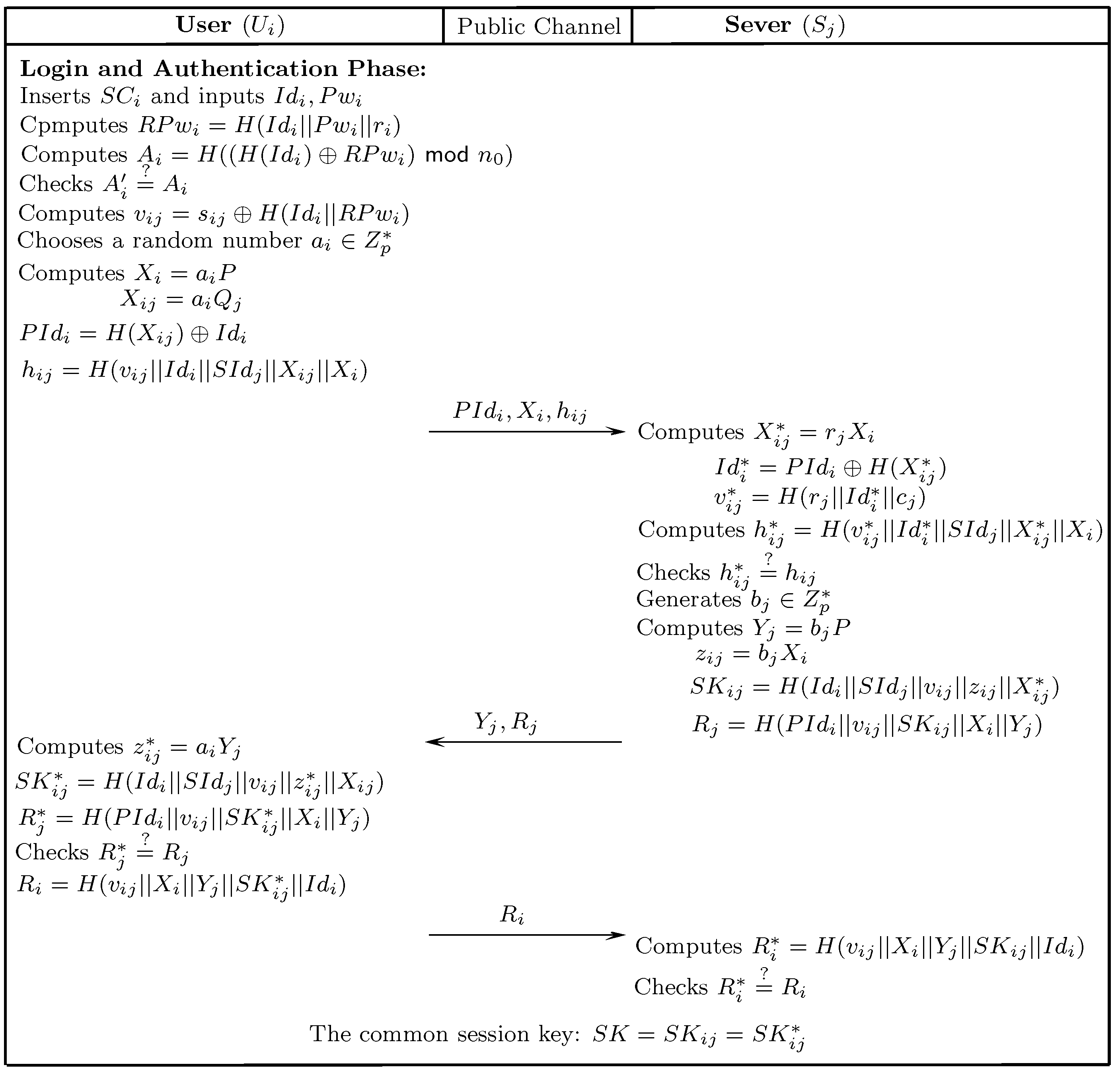 Sensors 18 02394 g004 Sensors 18 02394 g004