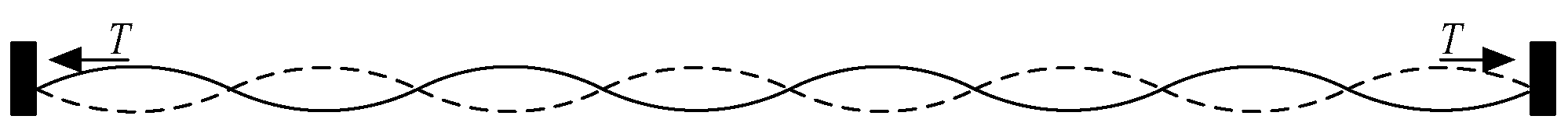 Sensors 18 02397 g001 550