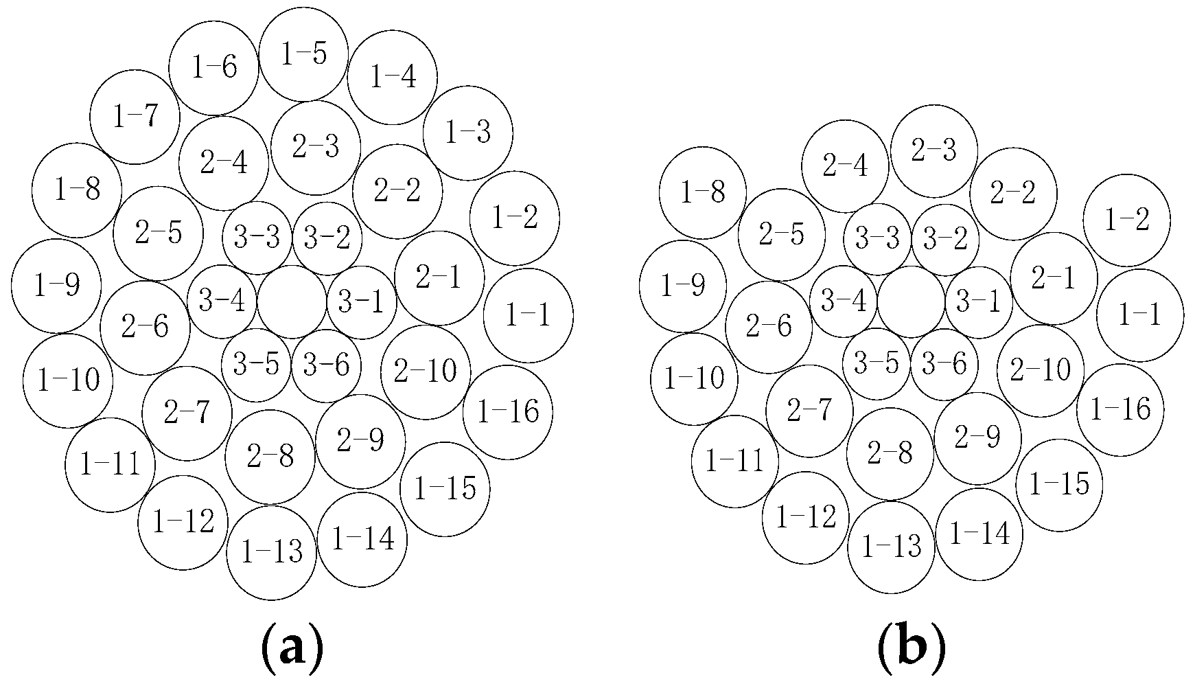 Sensors 18 02397 g002 550