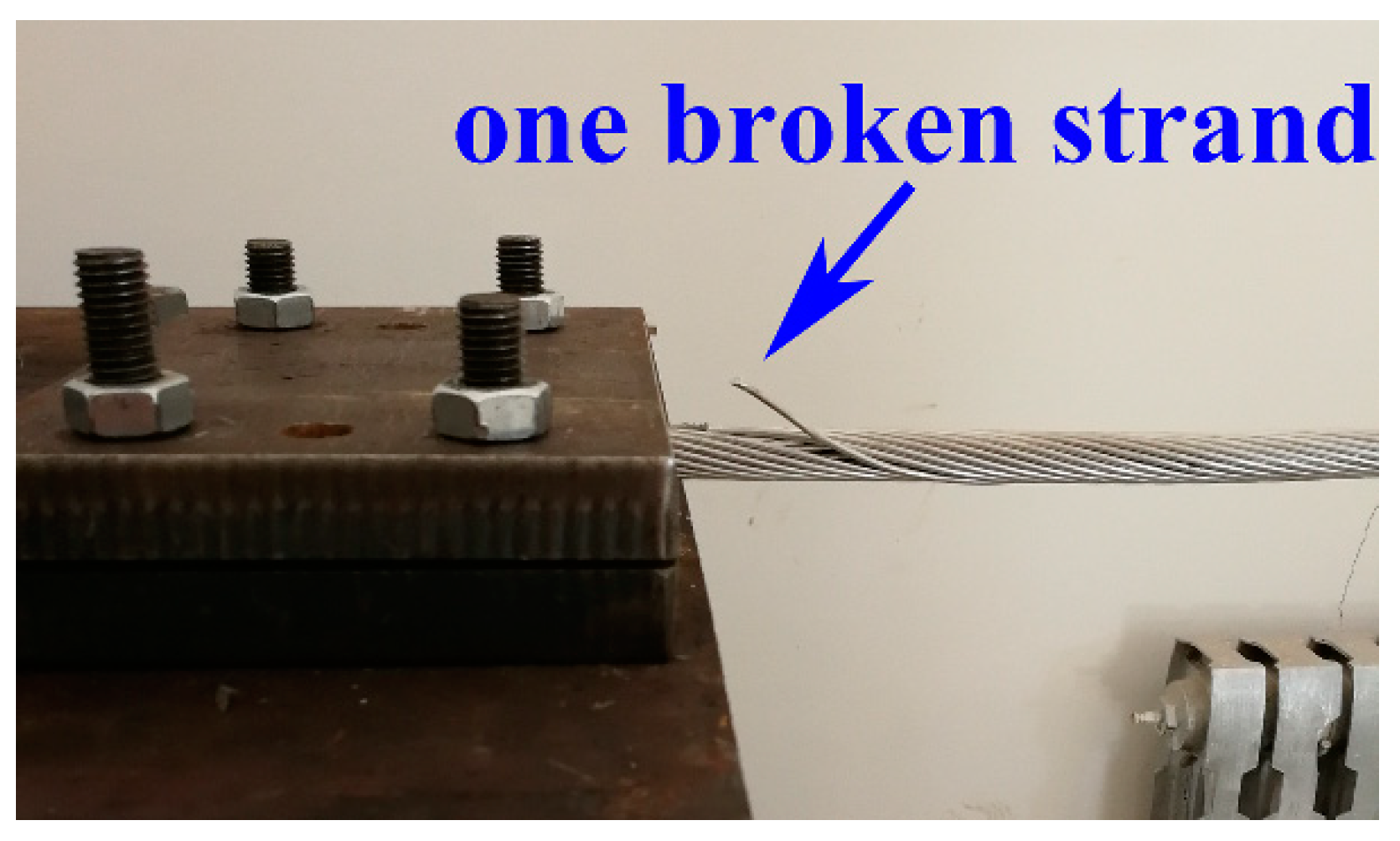 Sensors 18 02397 g004 550