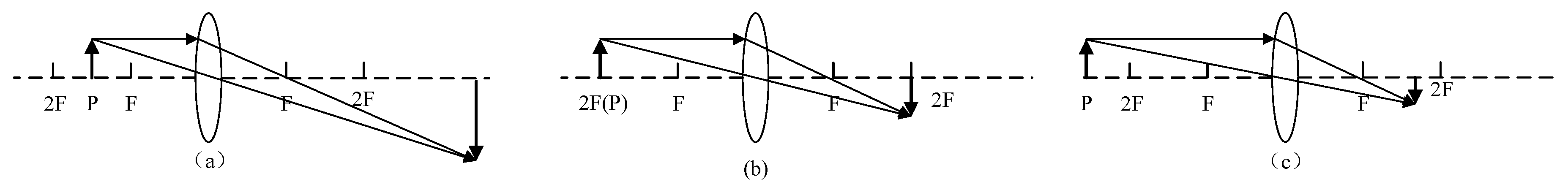 Sensors 18 02399 g004