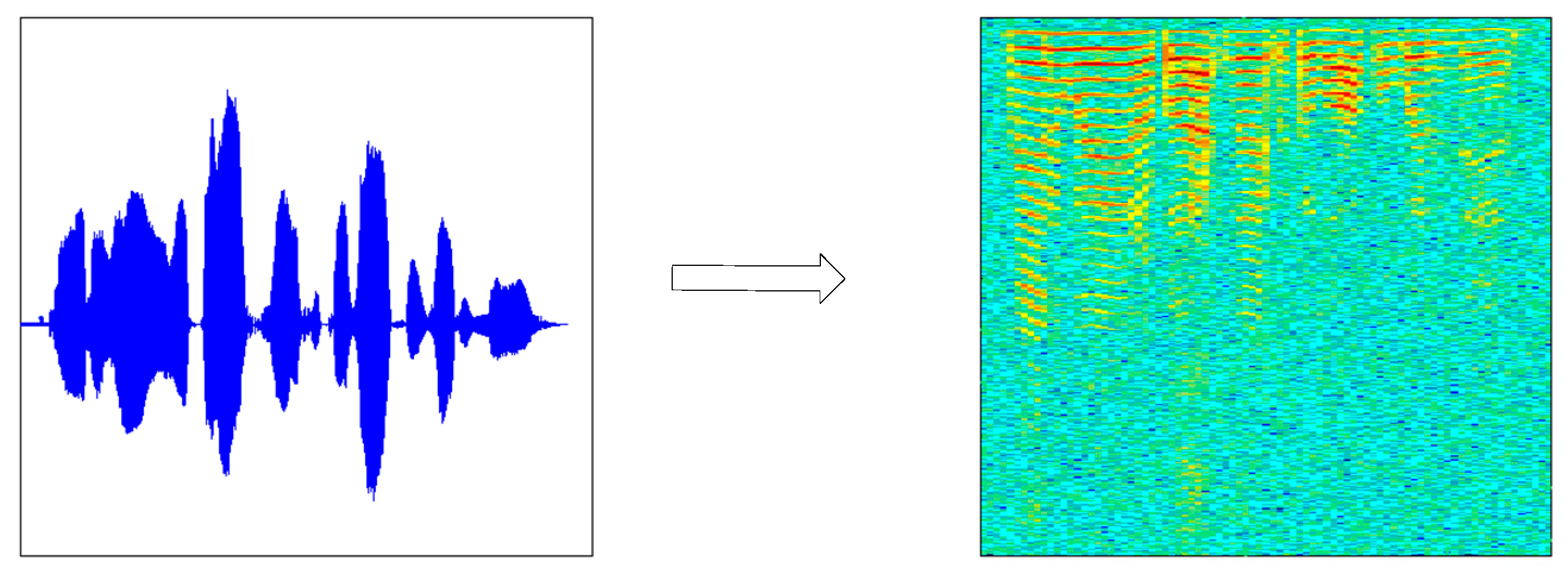 Sensors 18 02399 g006