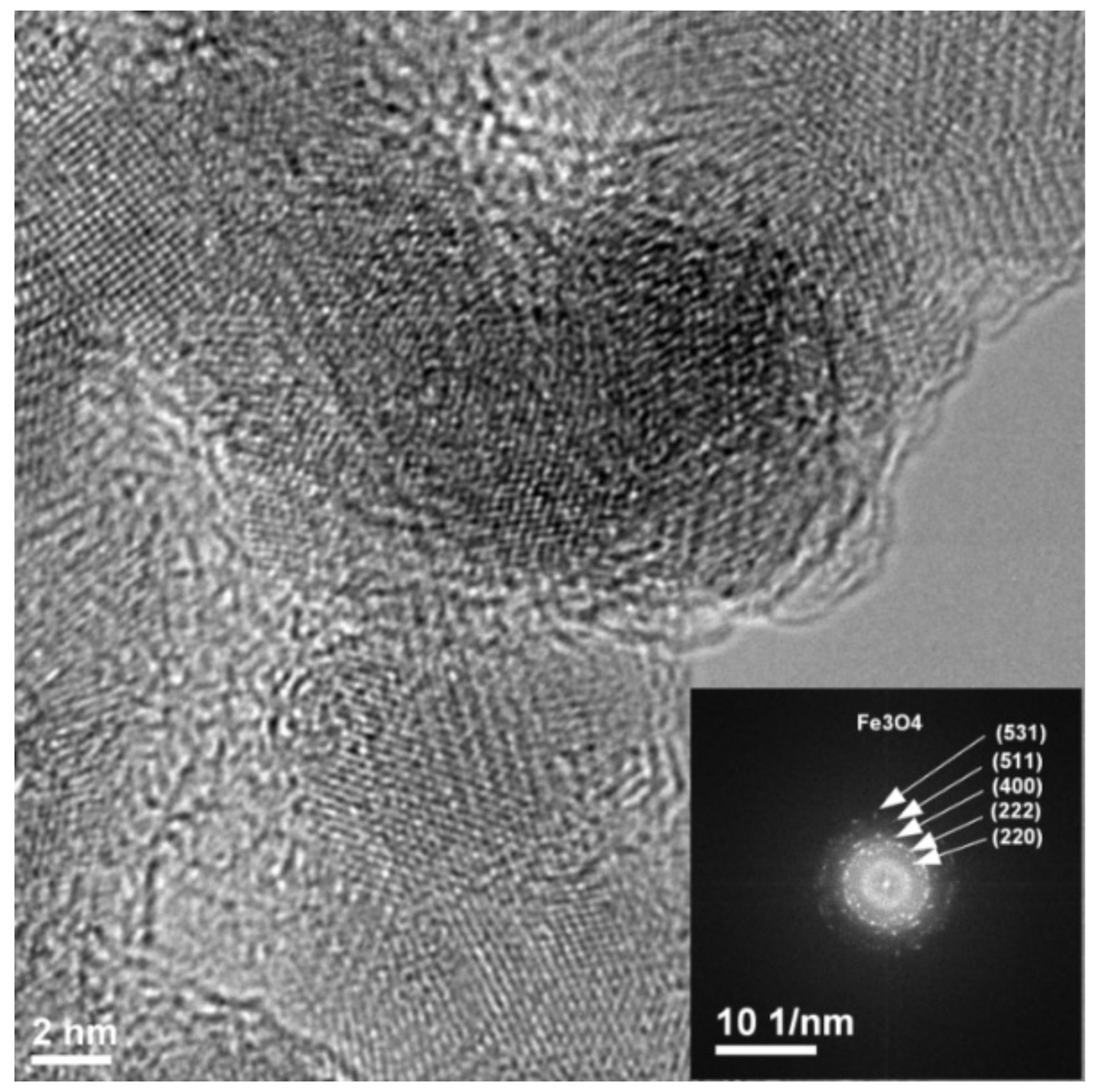 Sensors 18 02401 g003