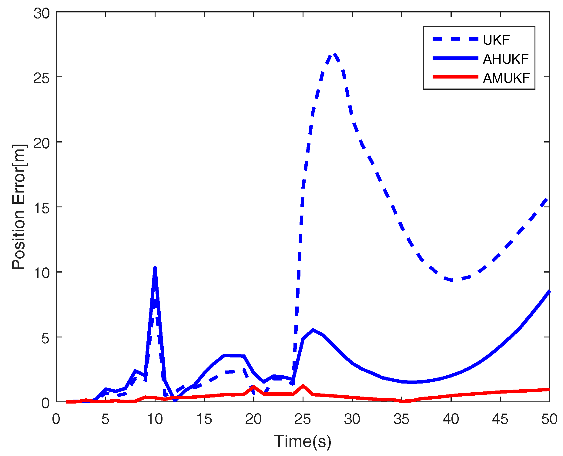 Sensors 18 02406 g002 Sensors 18 02406 g002