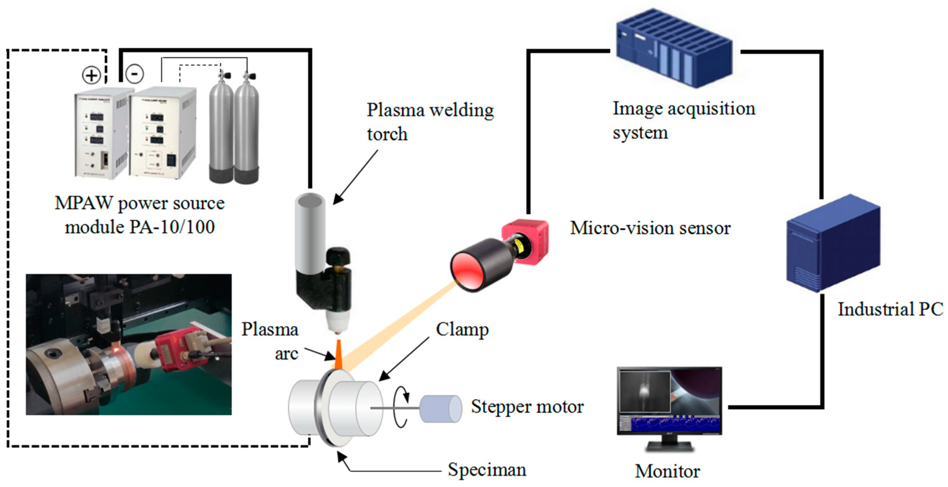 Sensors 18 02411 g007