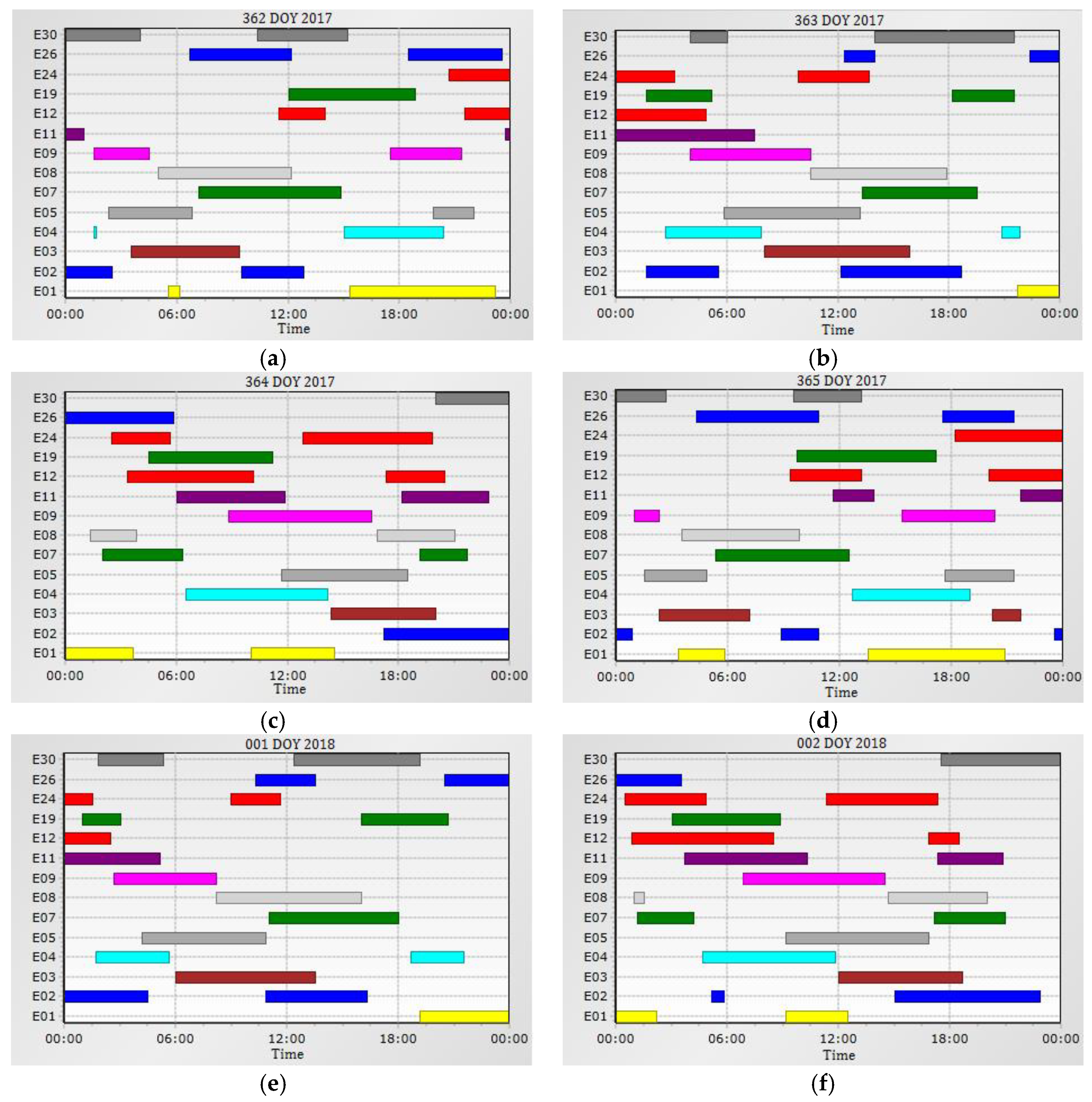 Sensors 18 02412 g001