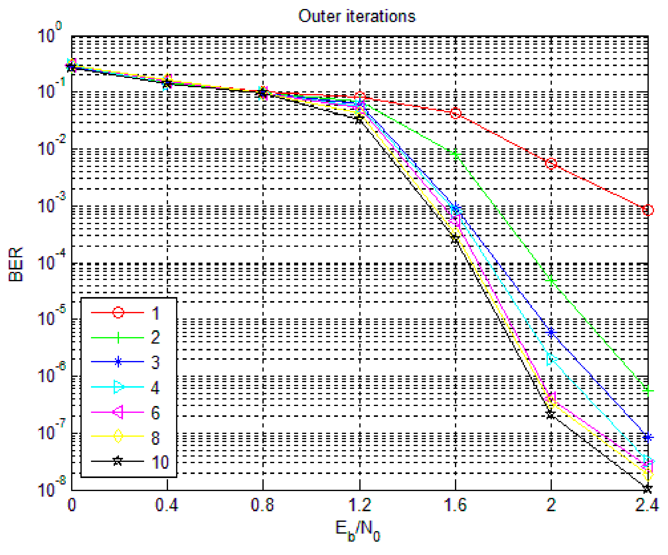 Sensors 18 02418 g012