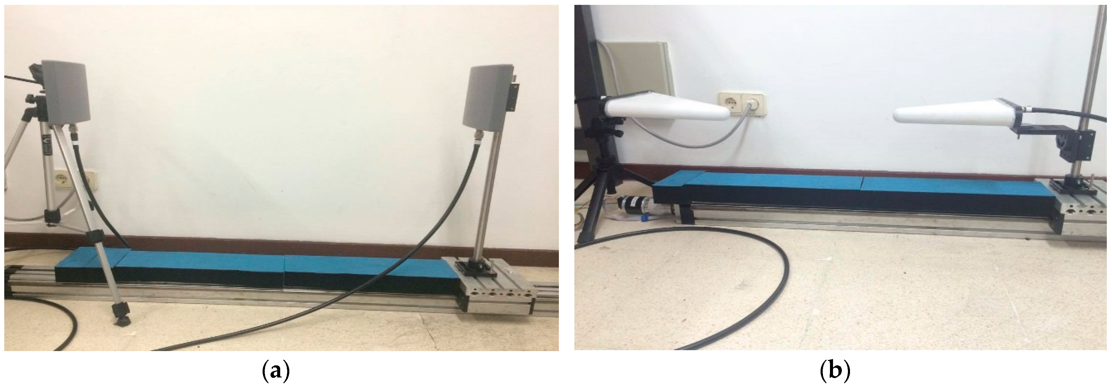 Sensors 18 02428 g001