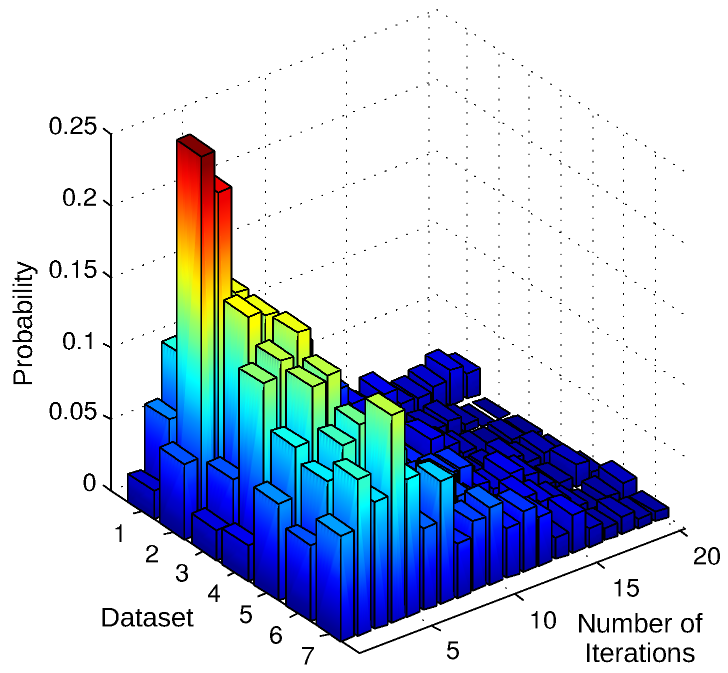 Sensors 18 02430 g010 Sensors 18 02430 g010