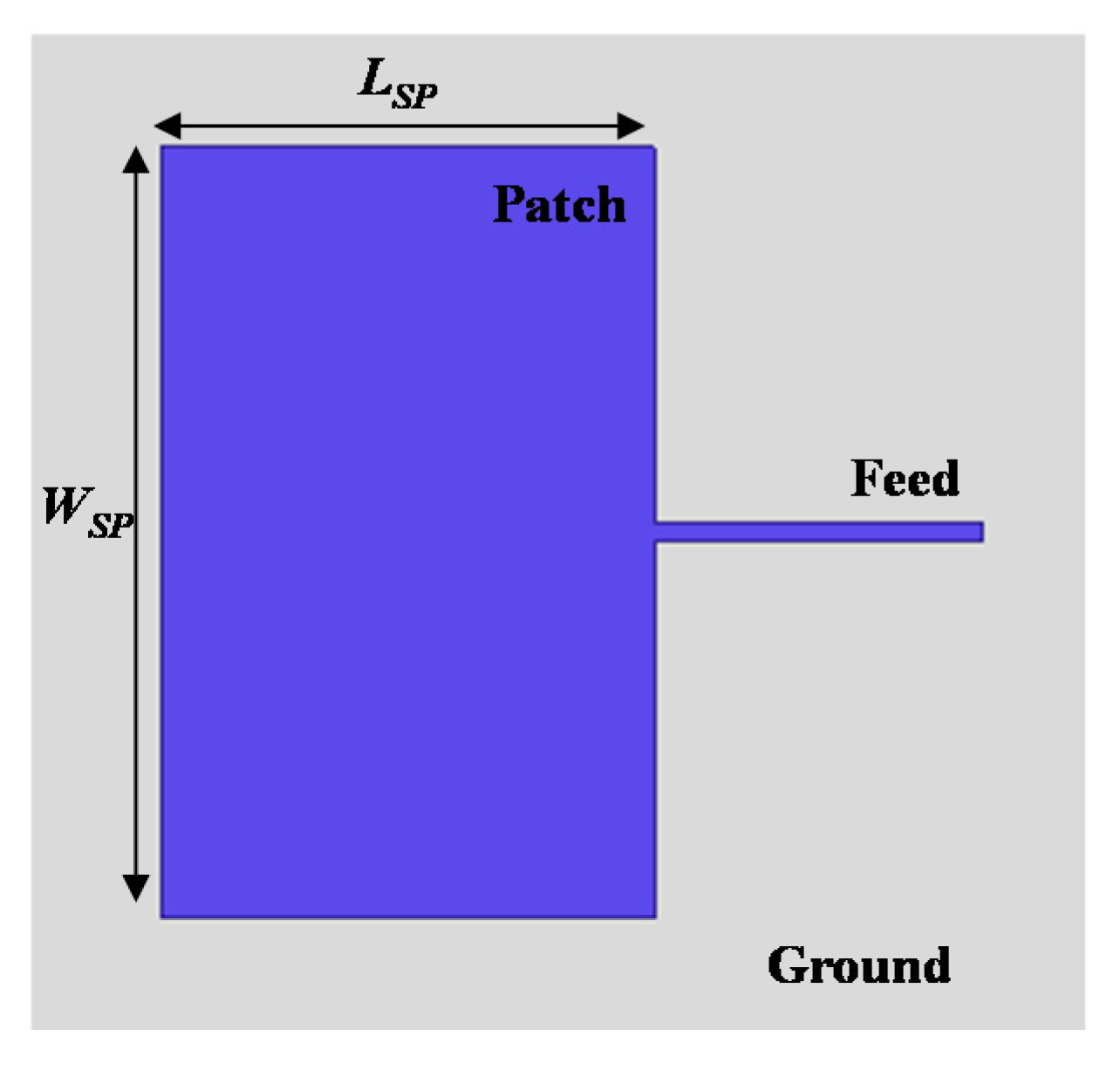Sensors 18 02432 g001