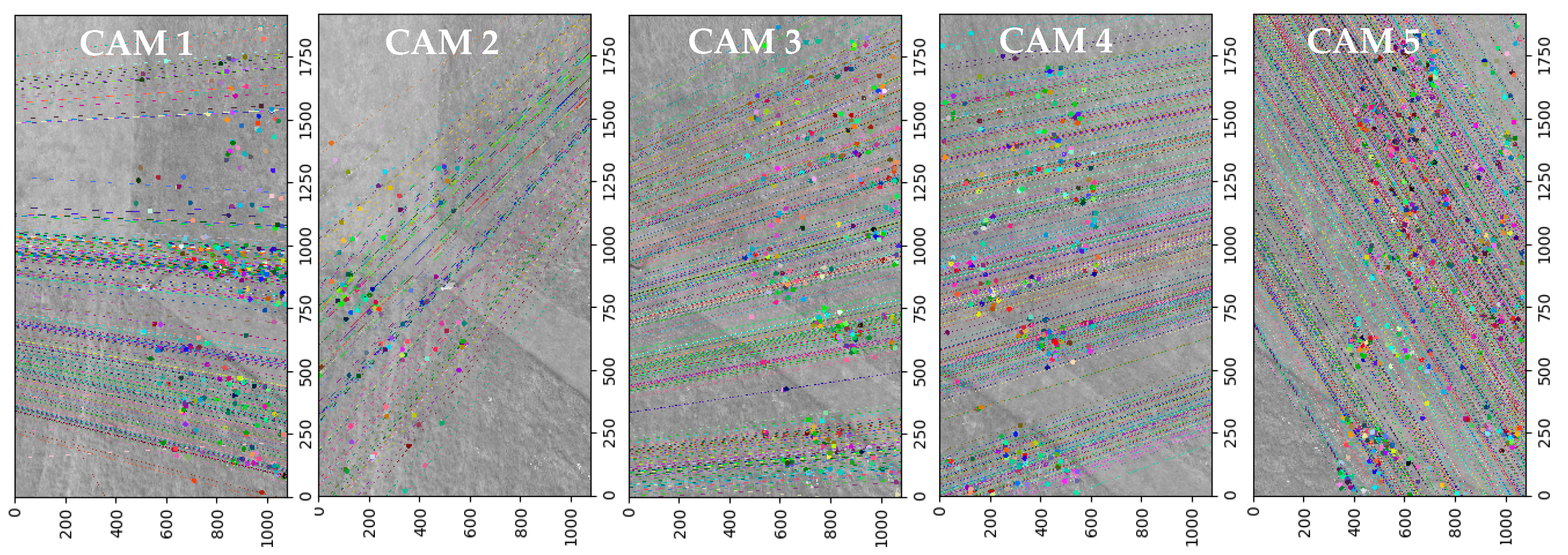 Sensors 18 02433 g009