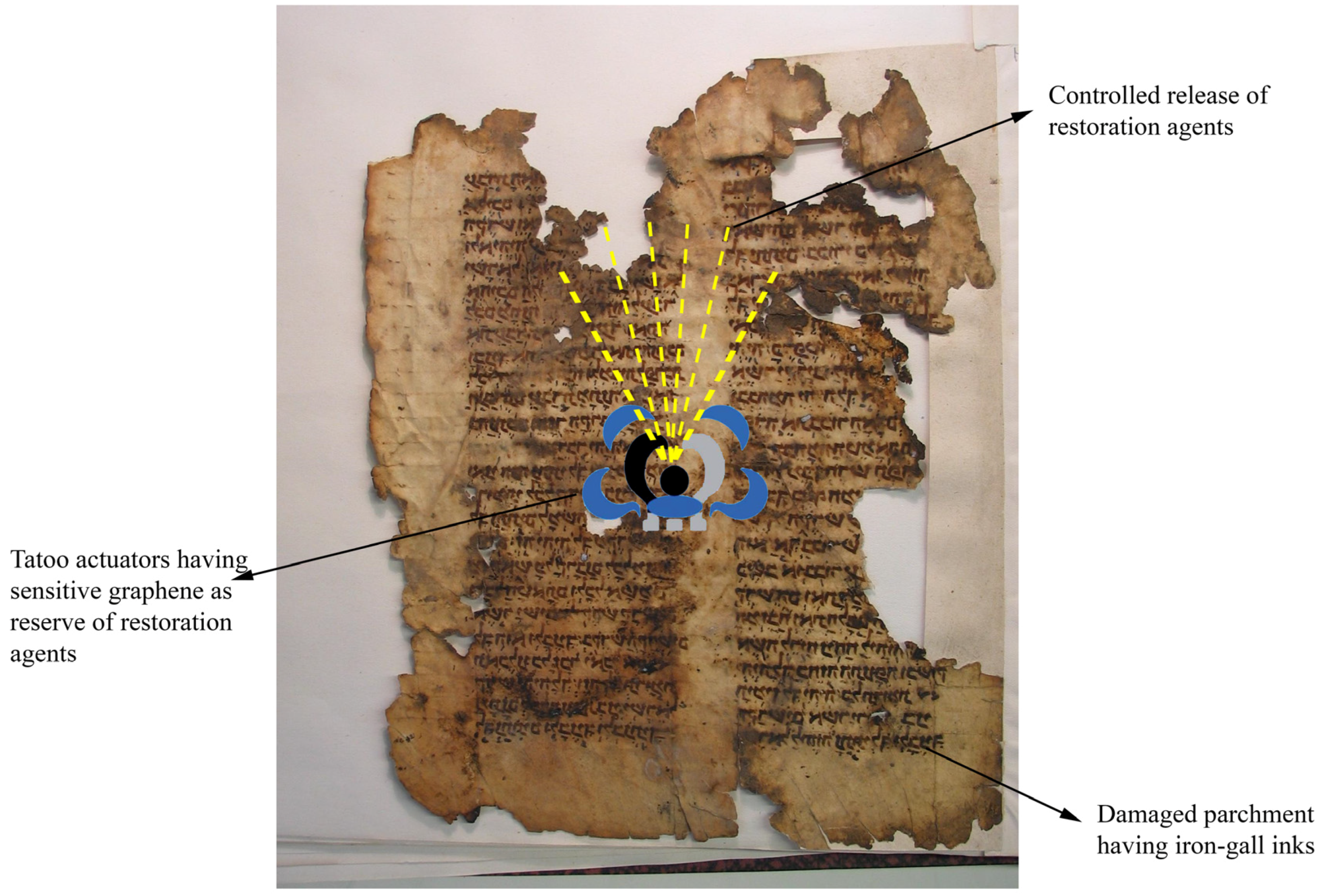Sensors 18 02434 sch001 Sensors 18 02434 sch001