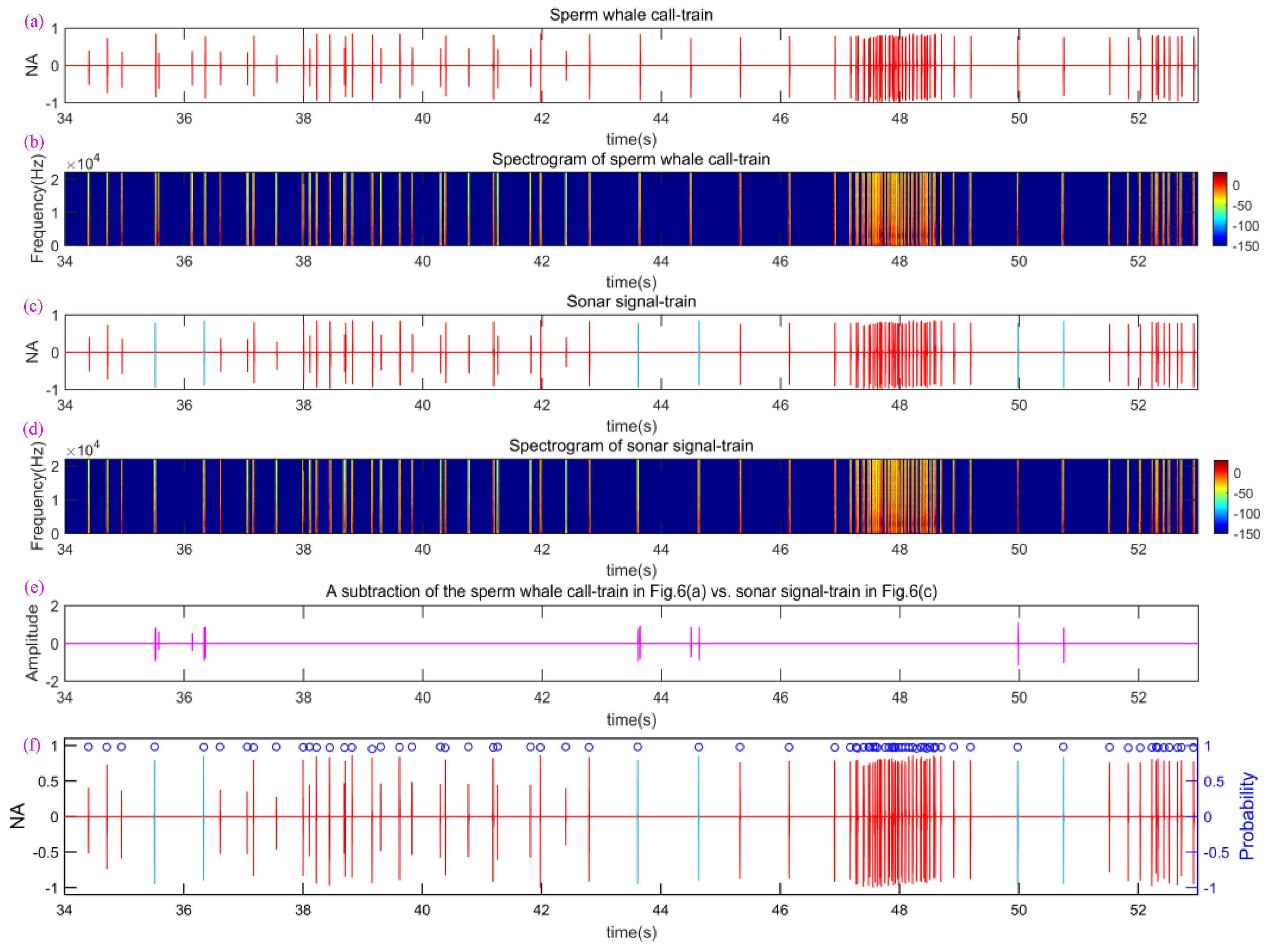 Sensors 18 02436 g009
