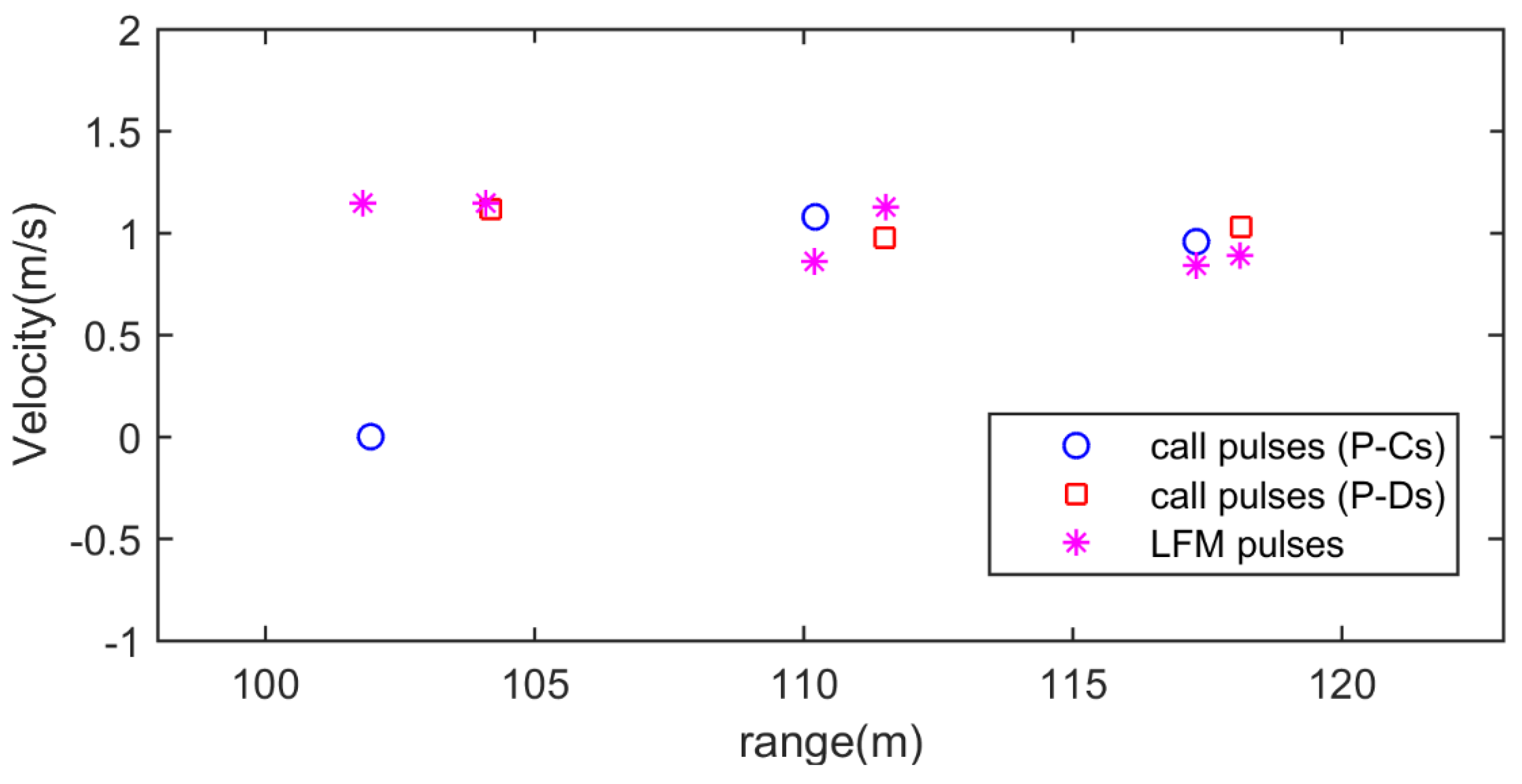 Sensors 18 02436 g013