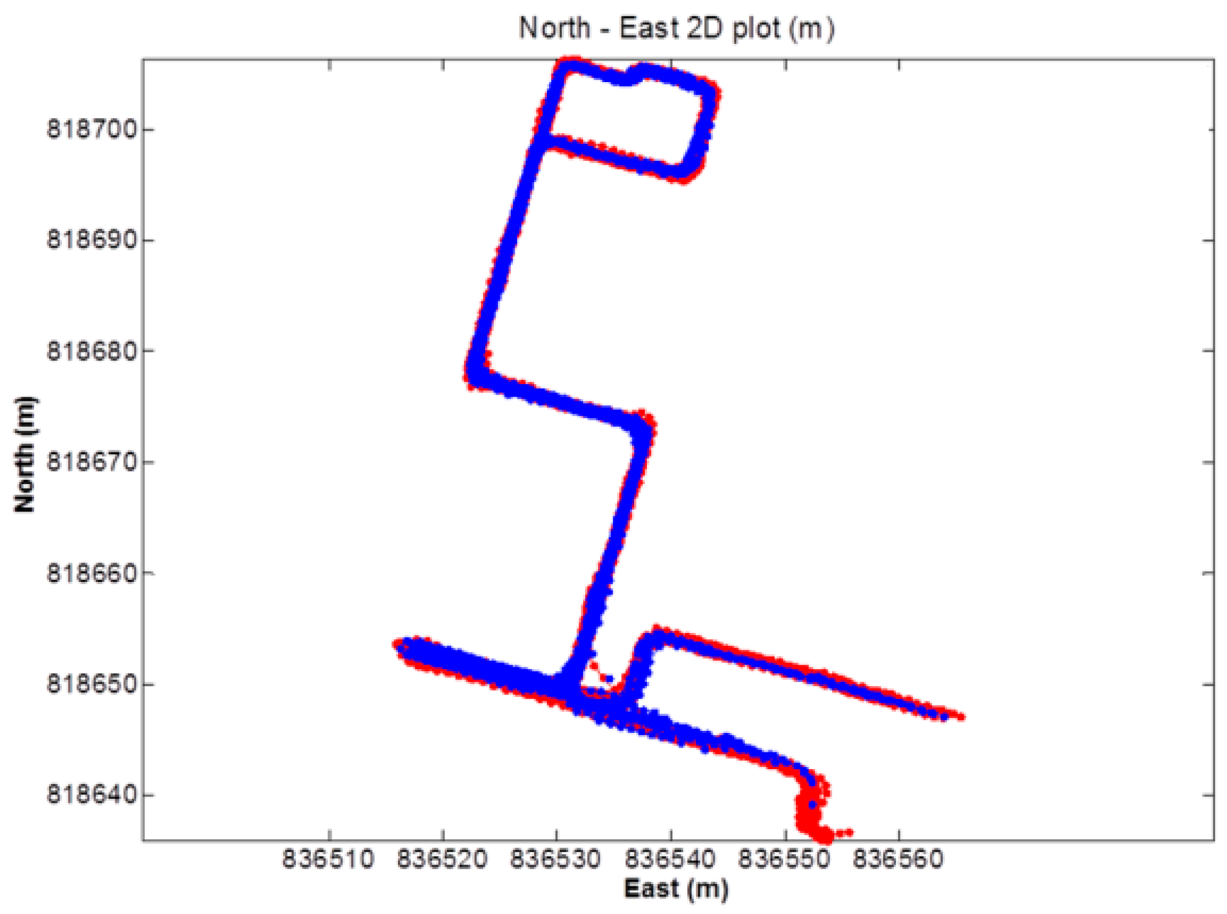 Sensors 18 02437 g010