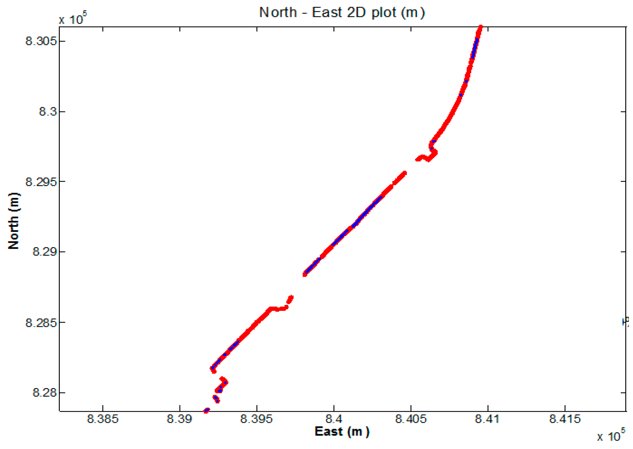 Sensors 18 02437 g015