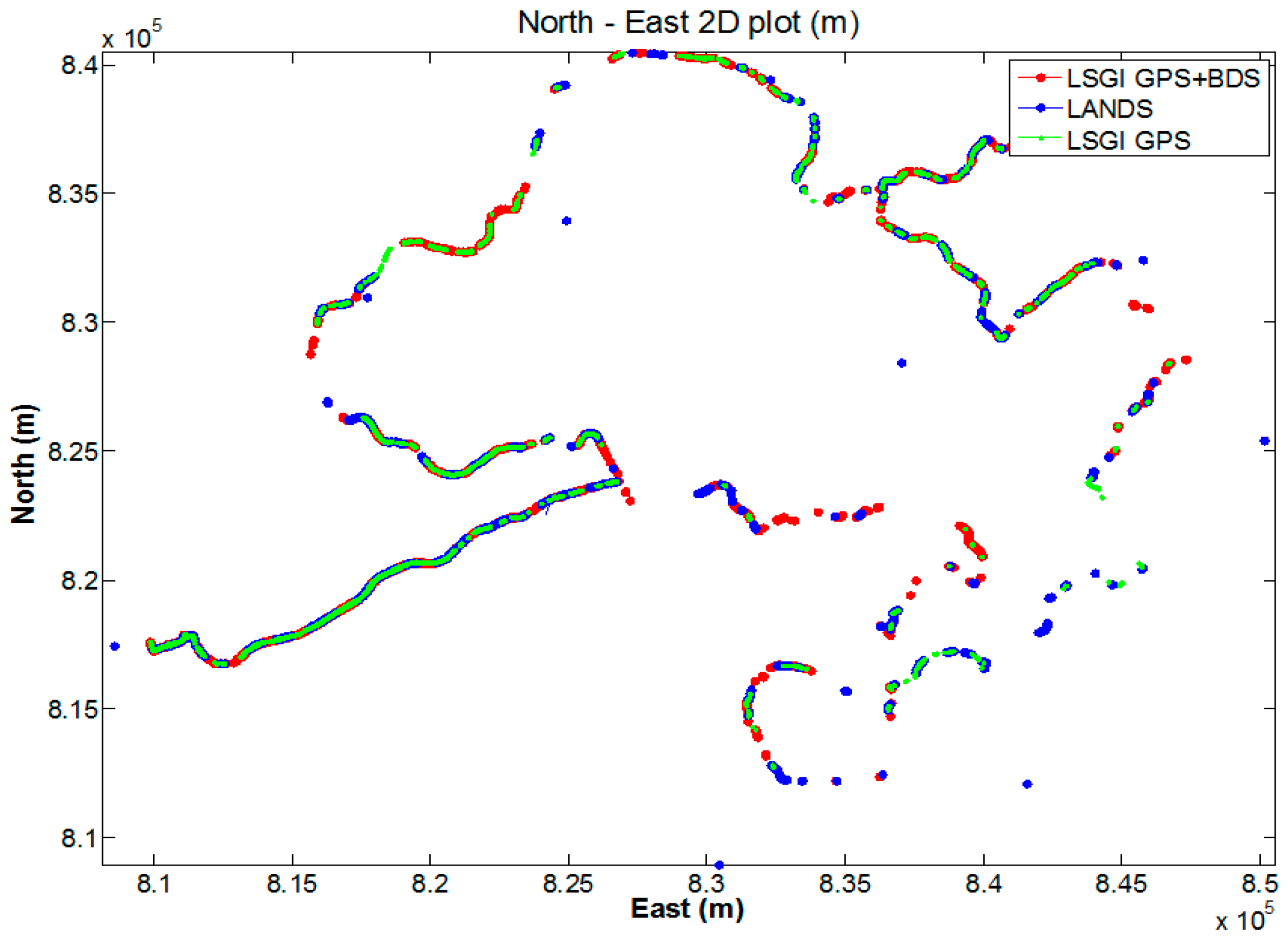 Sensors 18 02437 g017