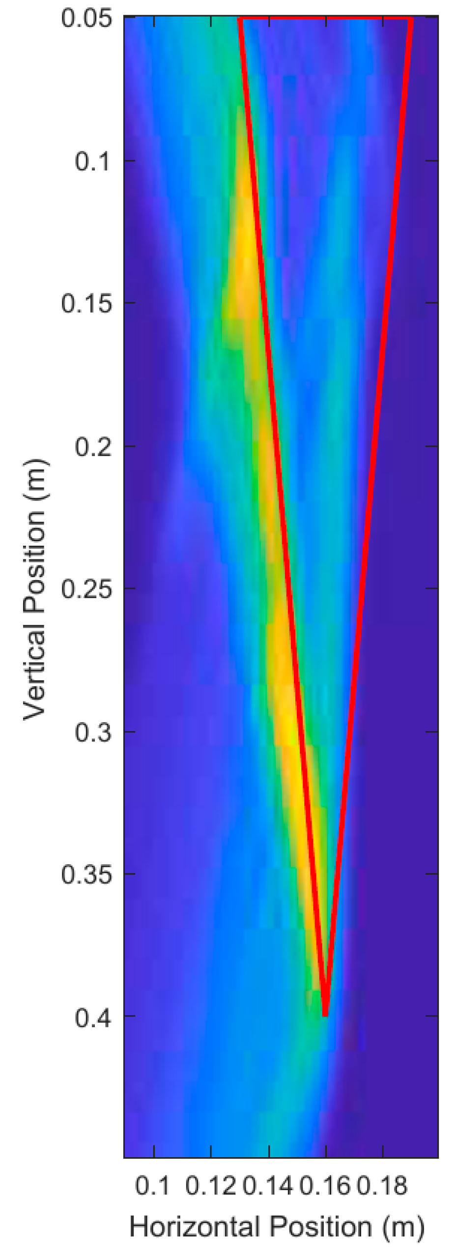 Sensors 18 02438 g014