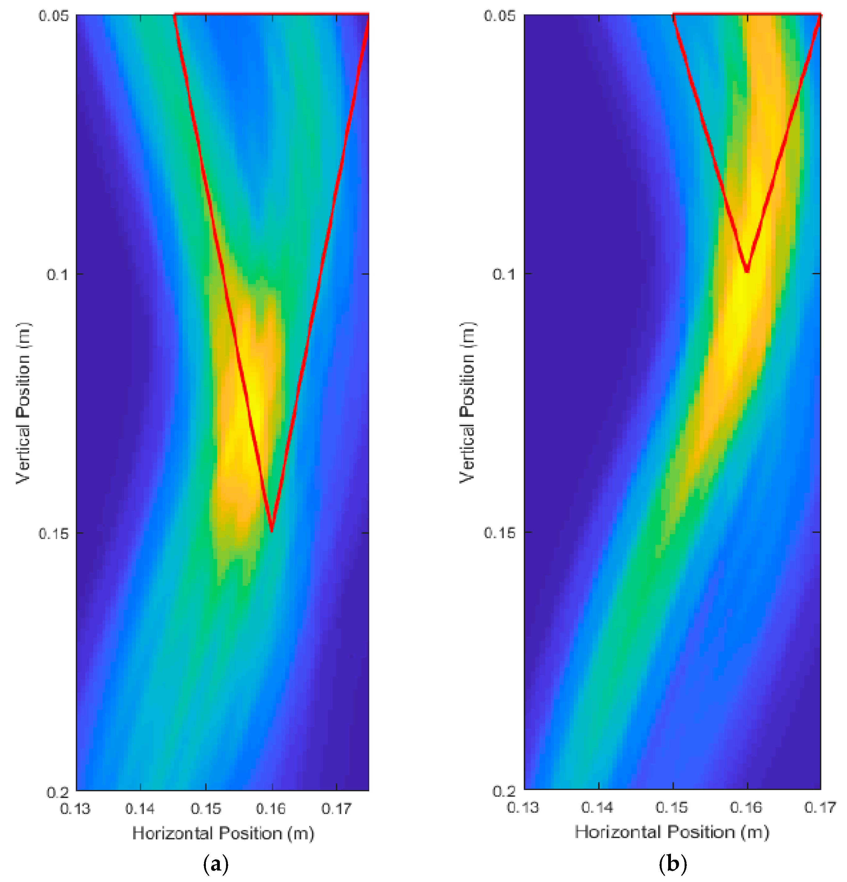 Sensors 18 02438 g018
