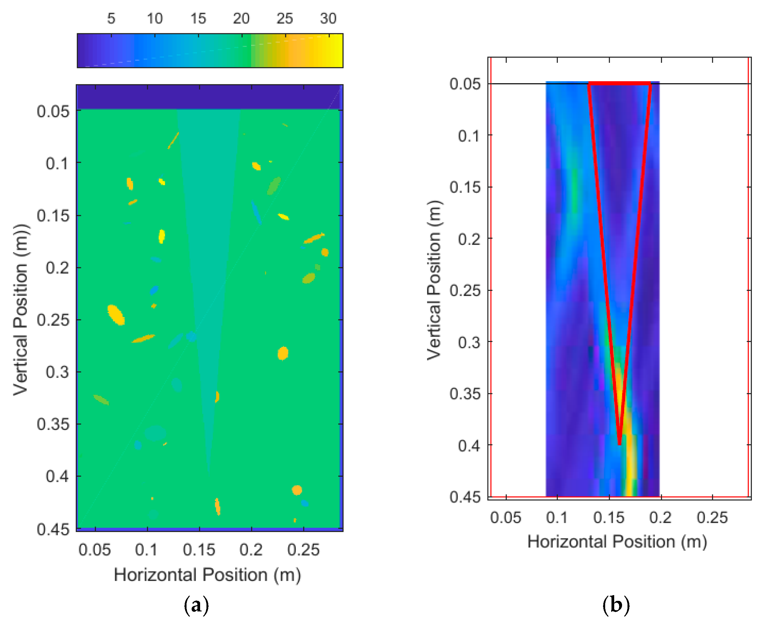 Sensors 18 02438 g021