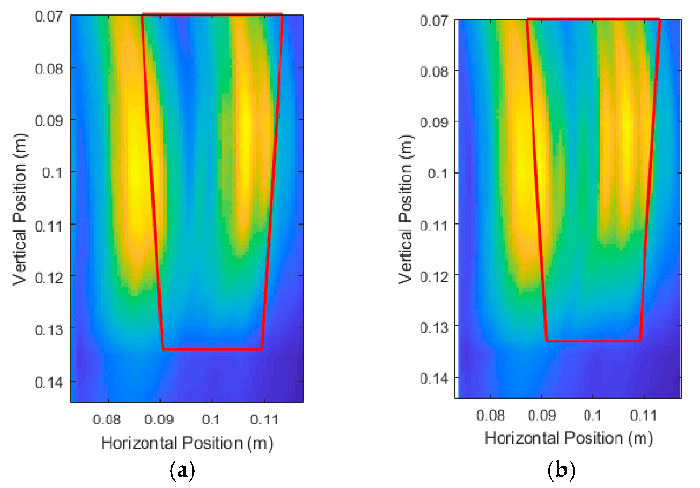 Sensors 18 02438 g031