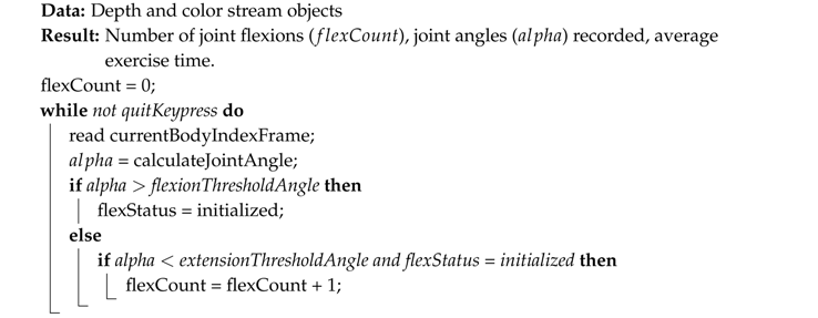 Sensors 18 02439 i001