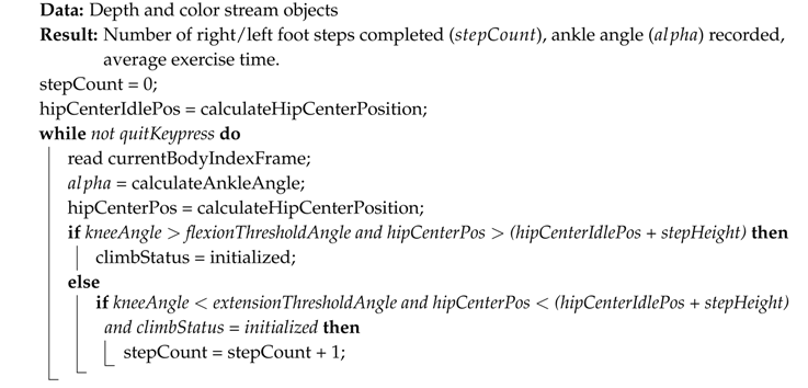 Sensors 18 02439 i002
