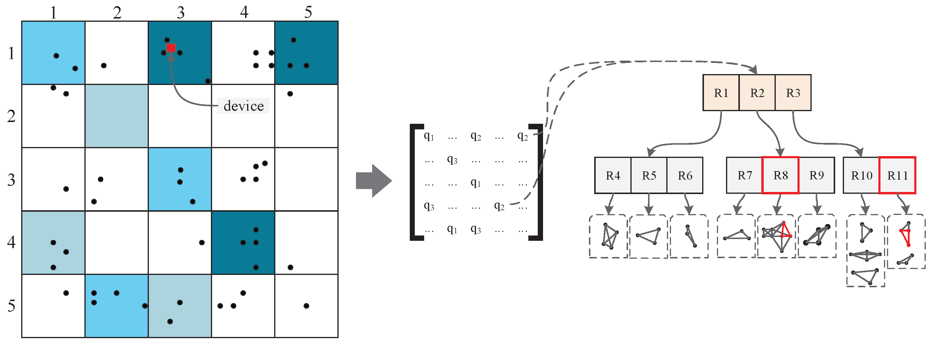 Sensors 18 02440 g004 550