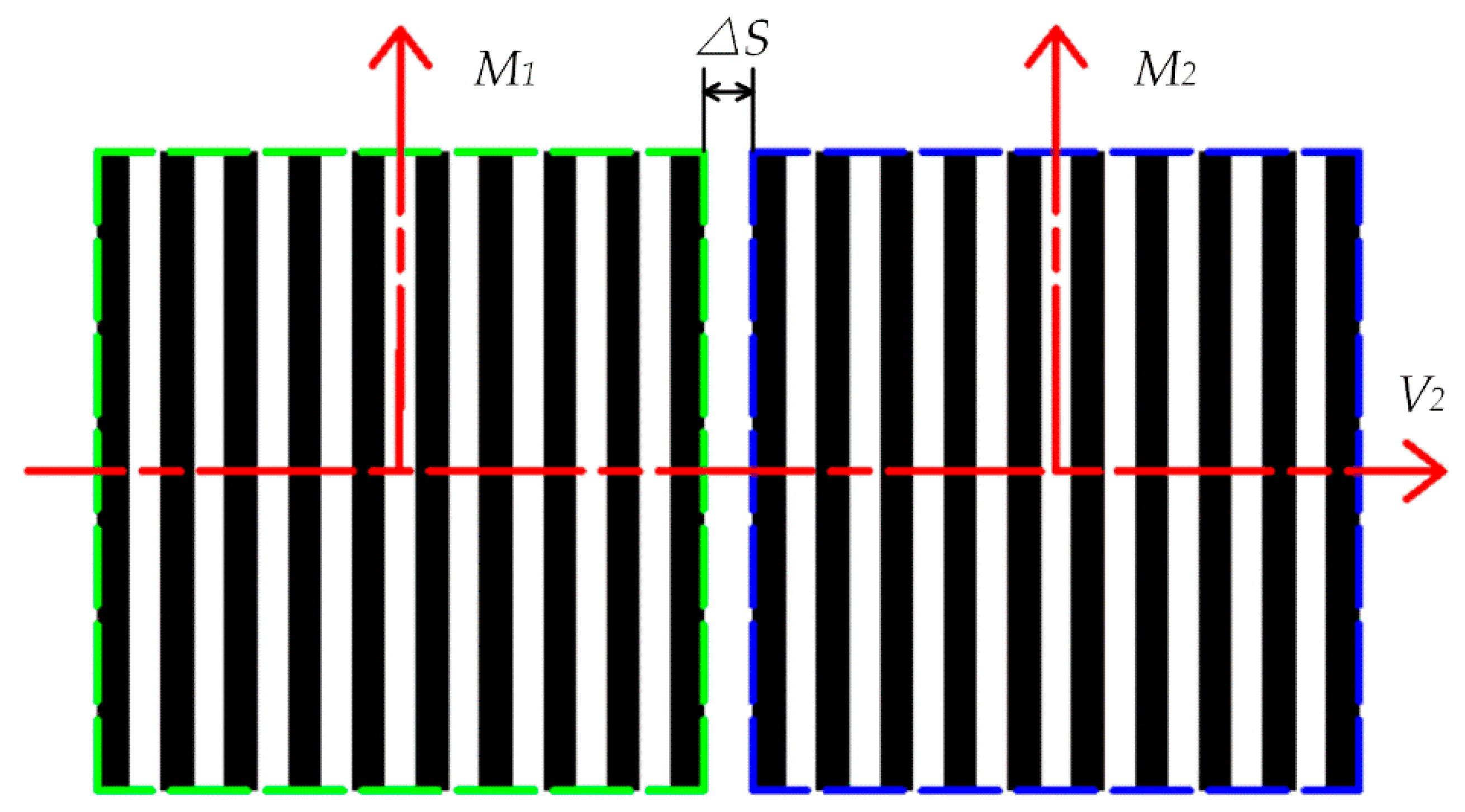 Sensors 18 02442 g002