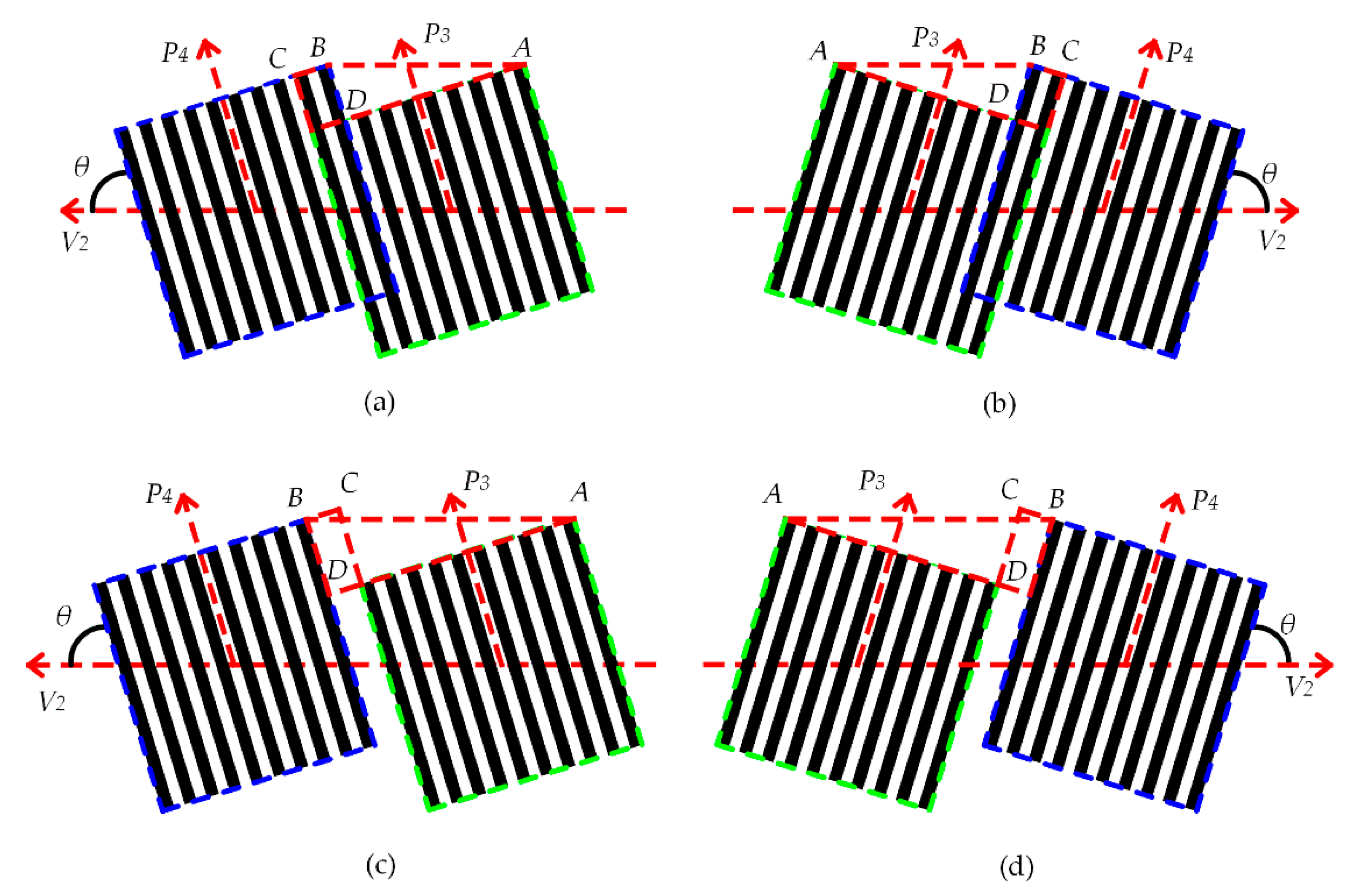 Sensors 18 02442 g003