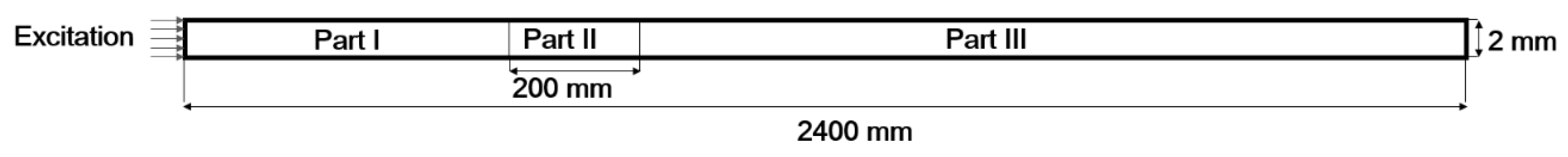 Sensors 18 02451 g008 Sensors 18 02451 g008