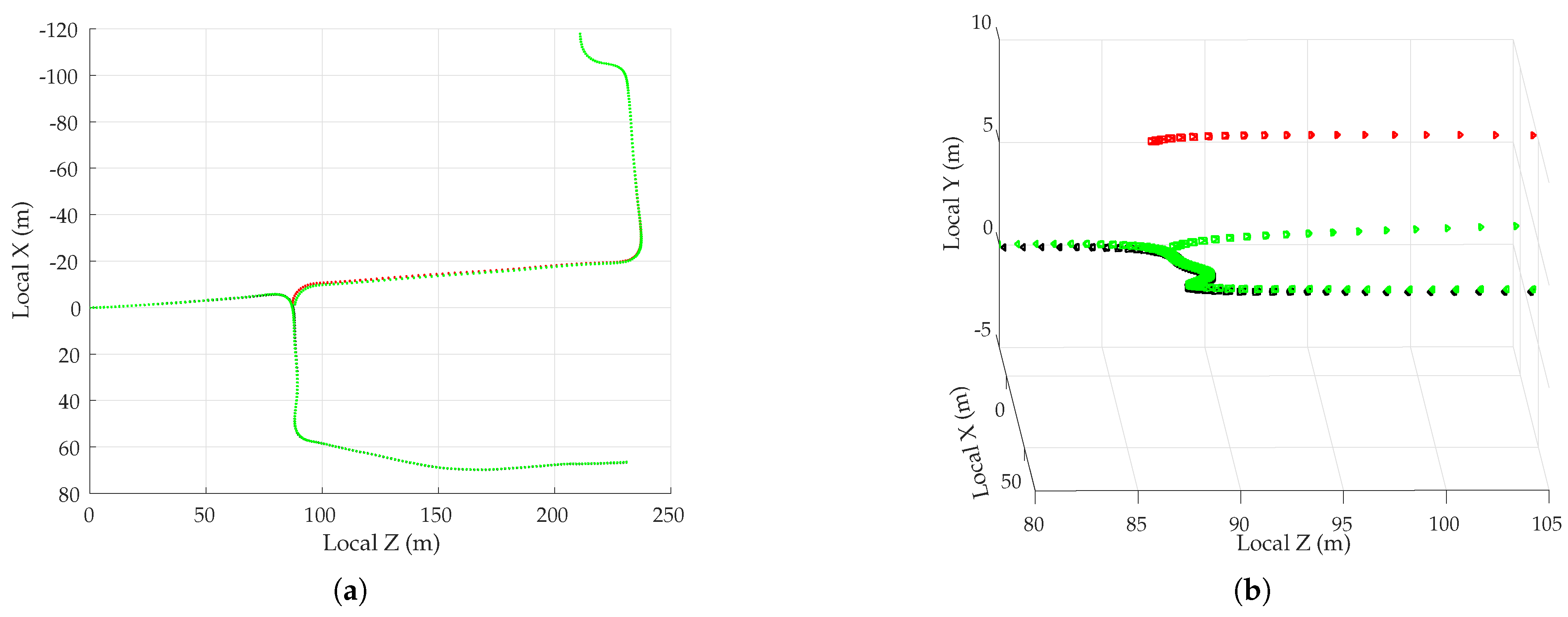 Sensors 18 02452 g010