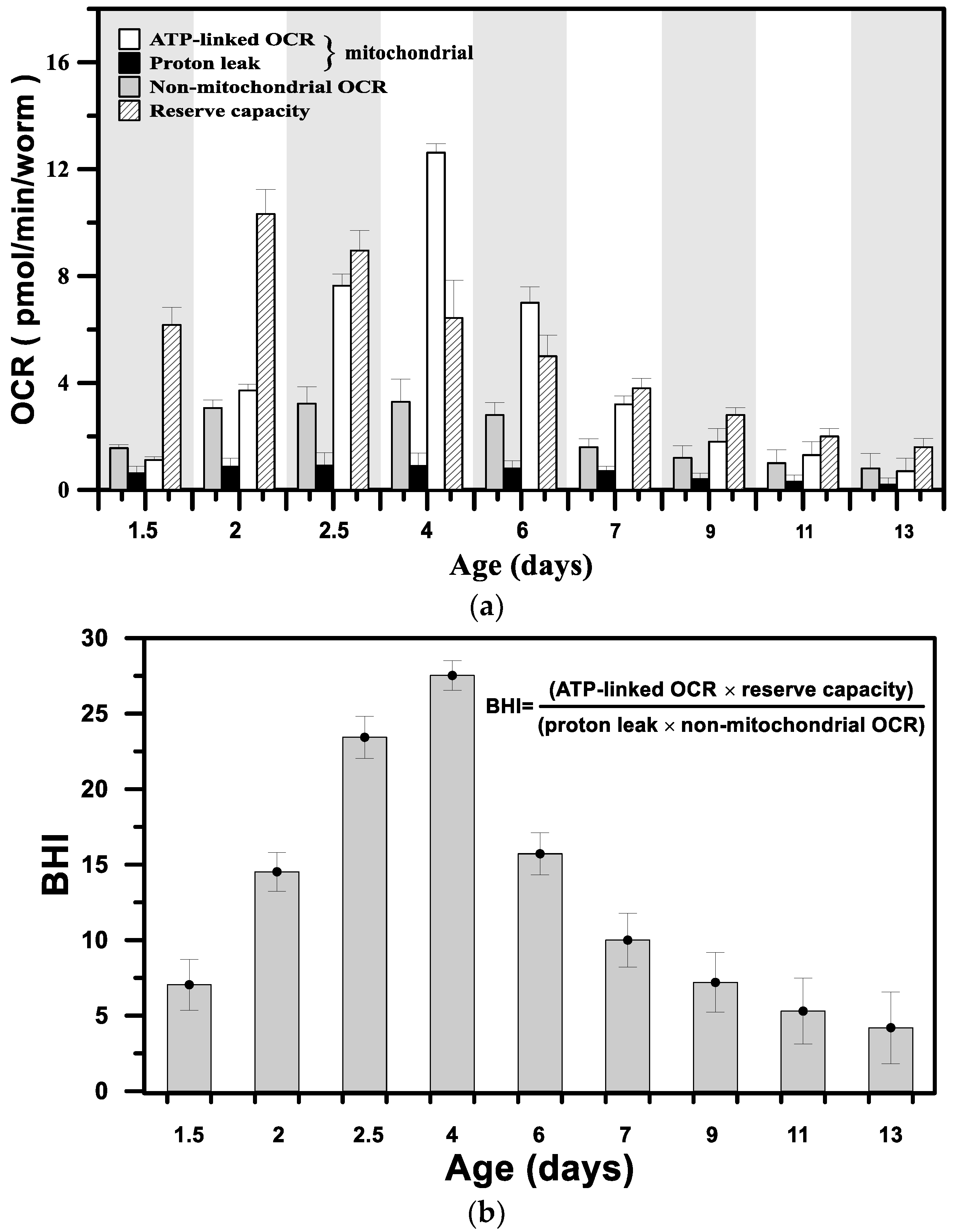 Sensors 18 02453 g007 Sensors 18 02453 g007