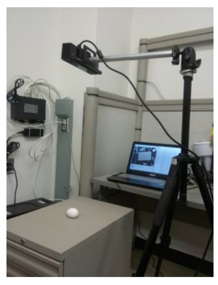 Sensors 18 02454 g001 Sensors 18 02454 g001