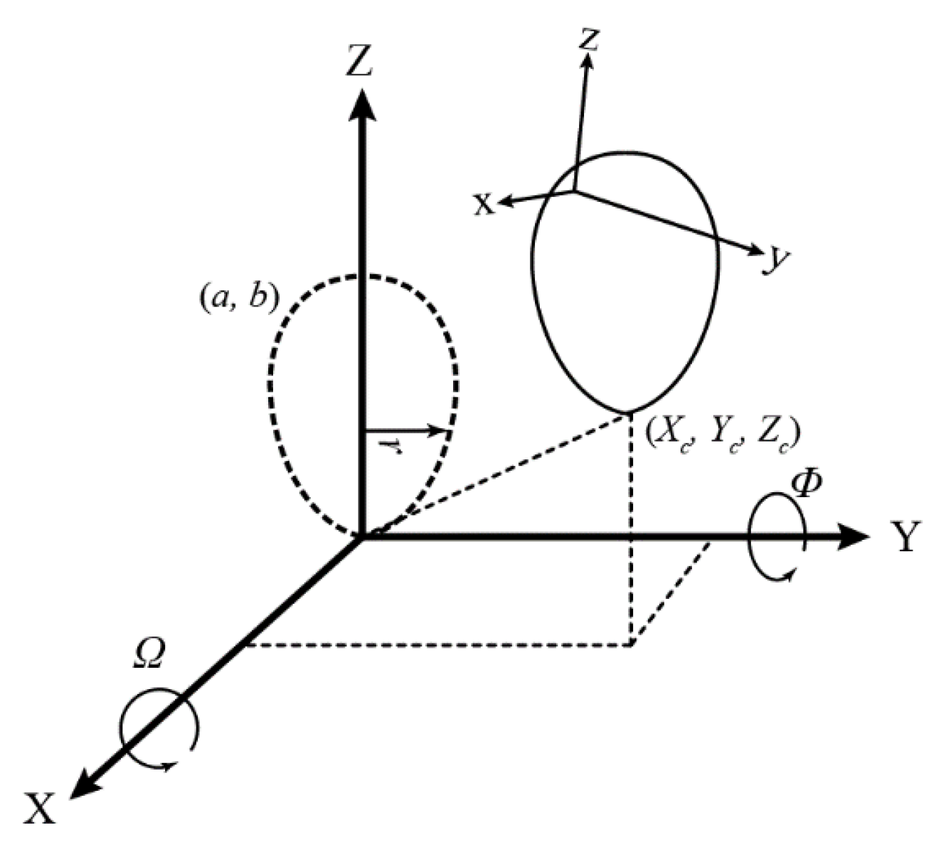 Sensors 18 02454 g006 Sensors 18 02454 g006