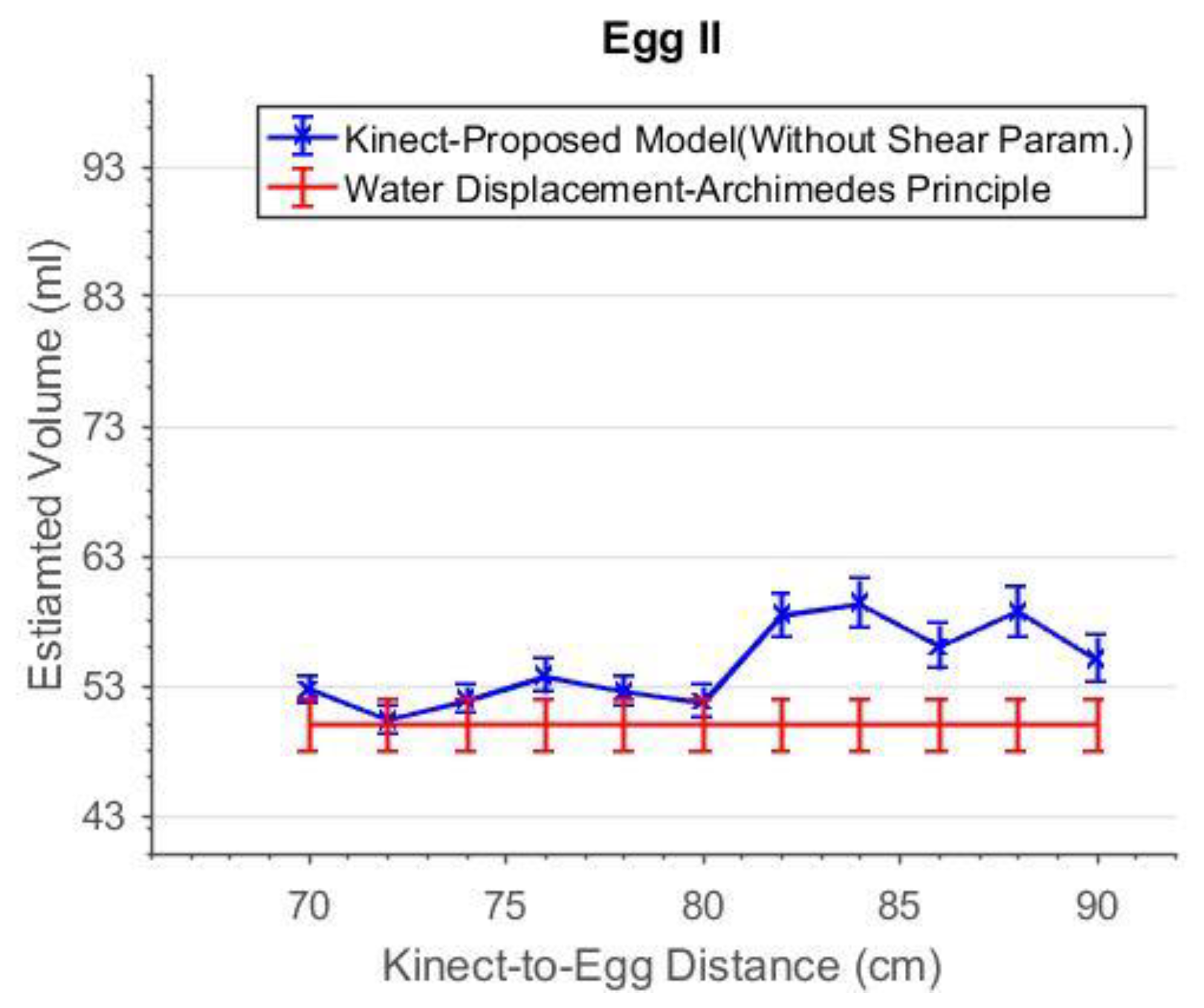 Sensors 18 02454 g020 Sensors 18 02454 g020