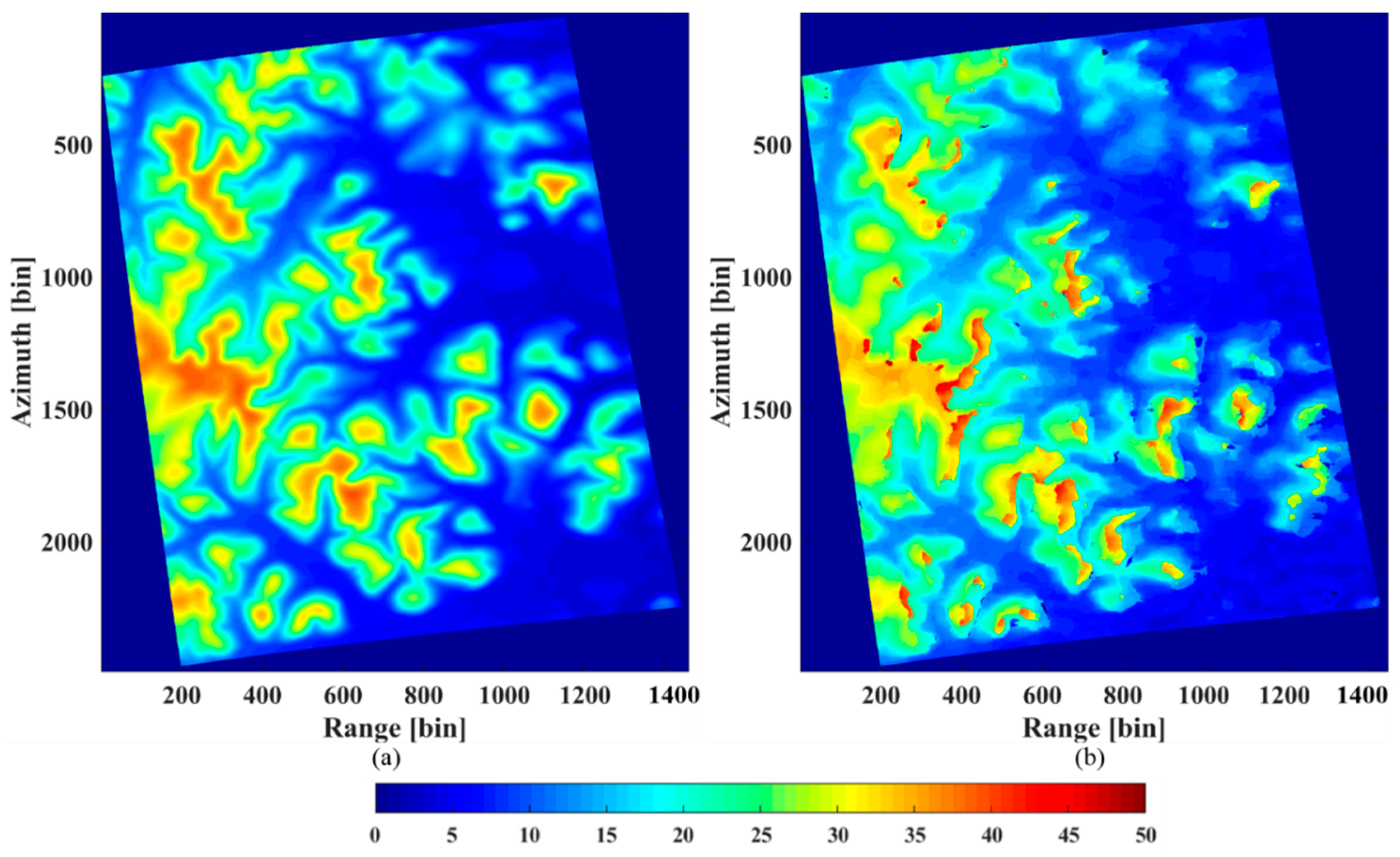 Sensors 18 02459 g010 Sensors 18 02459 g010