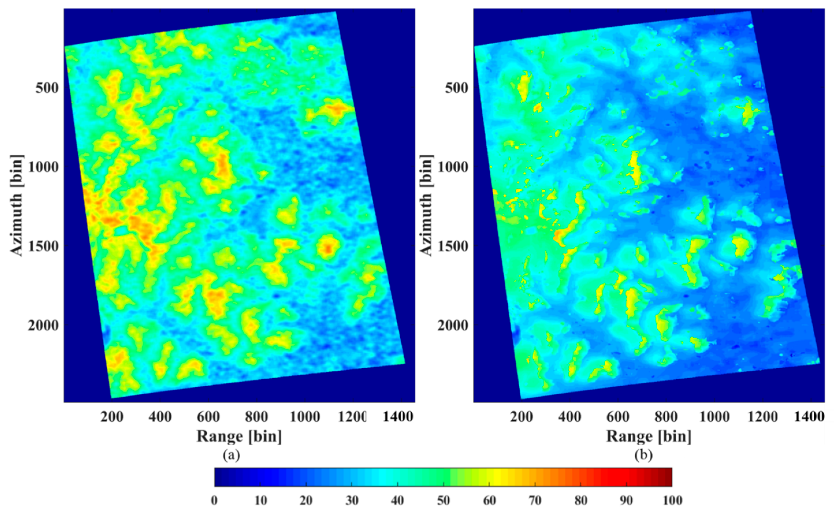 Sensors 18 02459 g012 Sensors 18 02459 g012