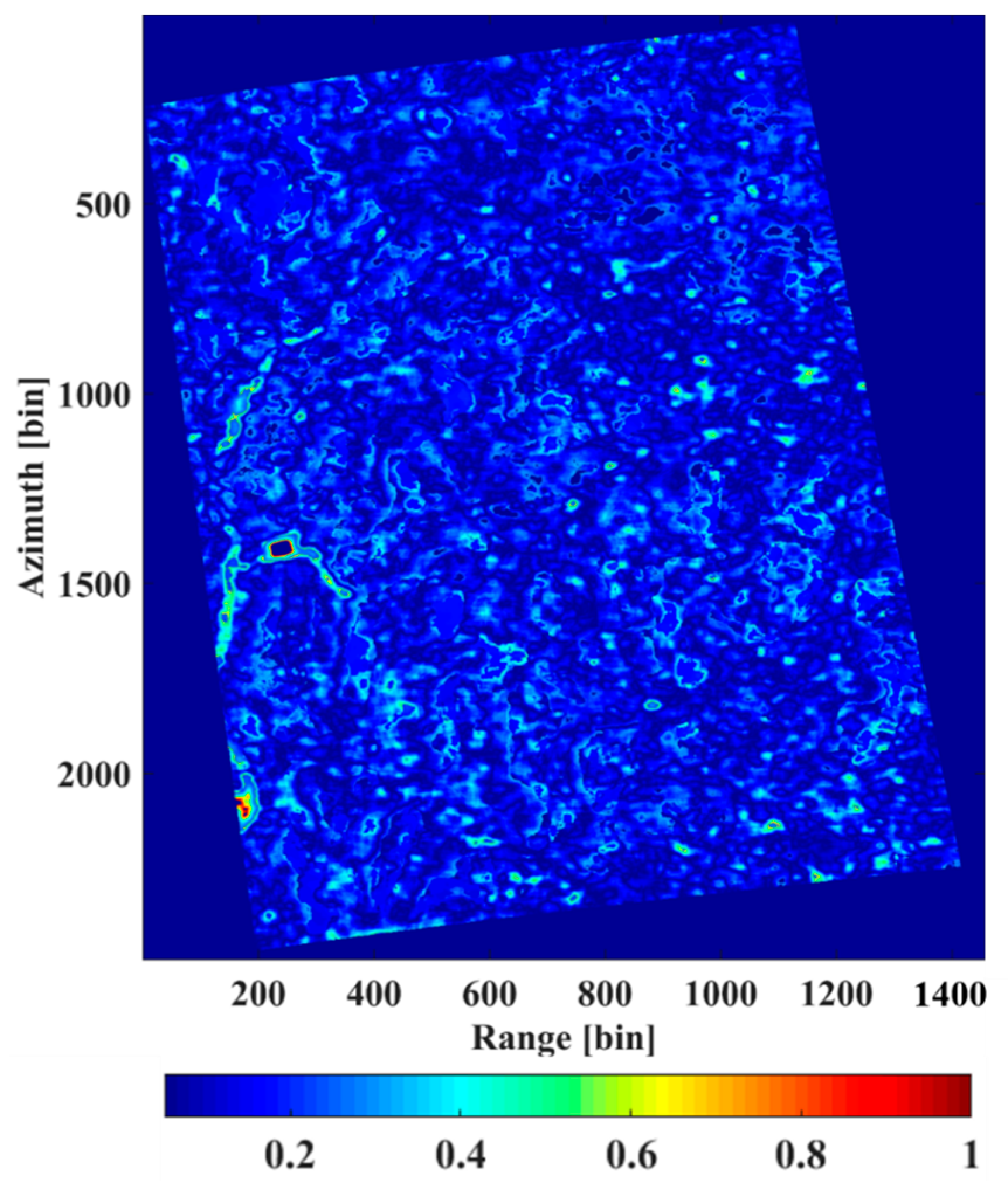 Sensors 18 02459 g015 Sensors 18 02459 g015