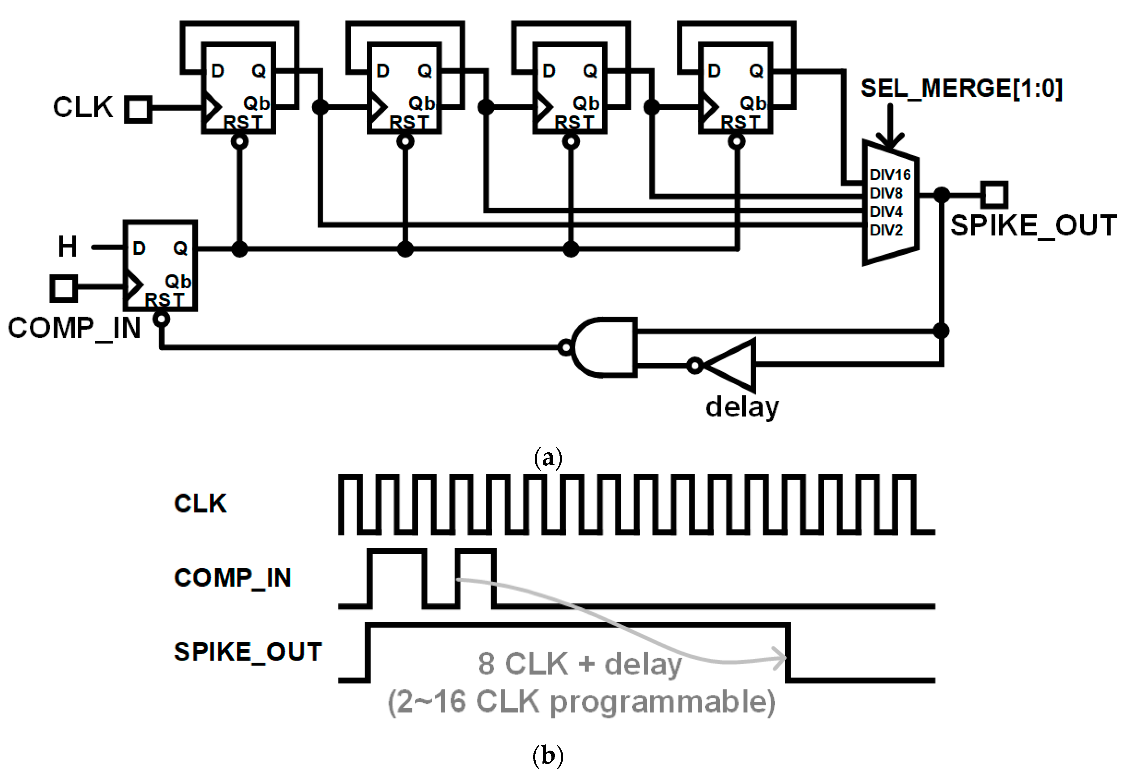 Sensors 18 02460 g008