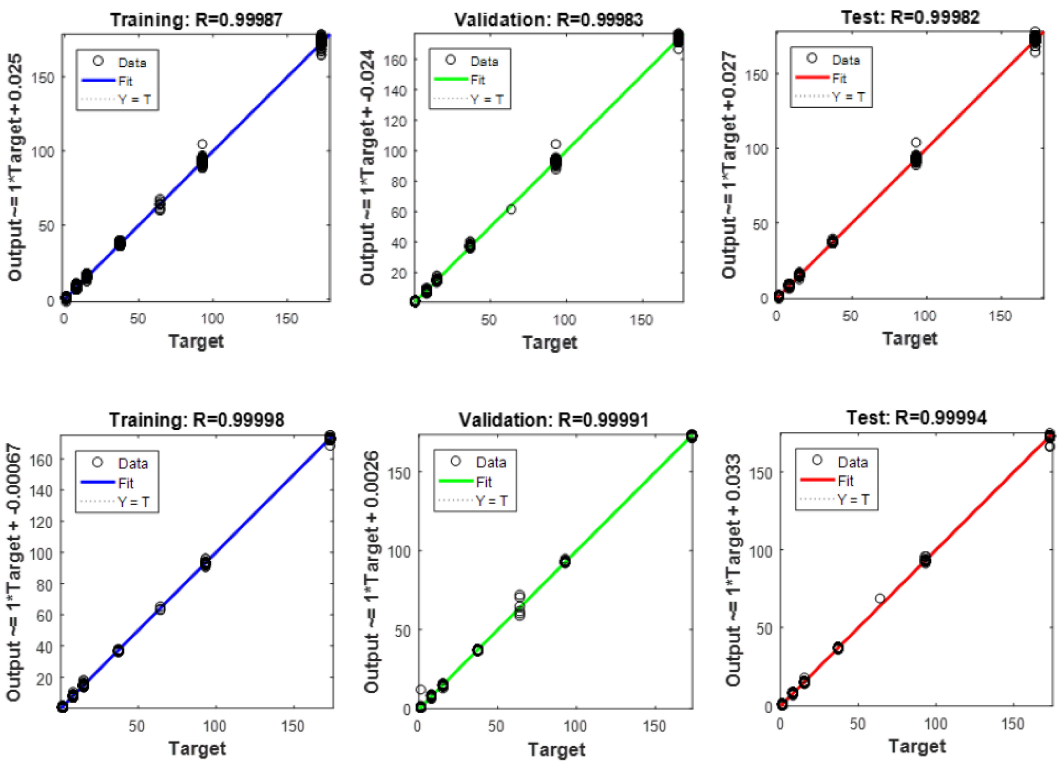 Sensors 18 02463 g004 Sensors 18 02463 g004