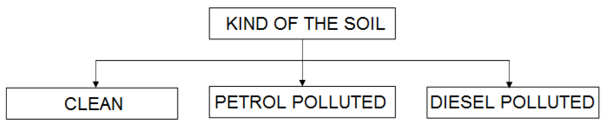 Sensors 18 02463 i001 Sensors 18 02463 i001