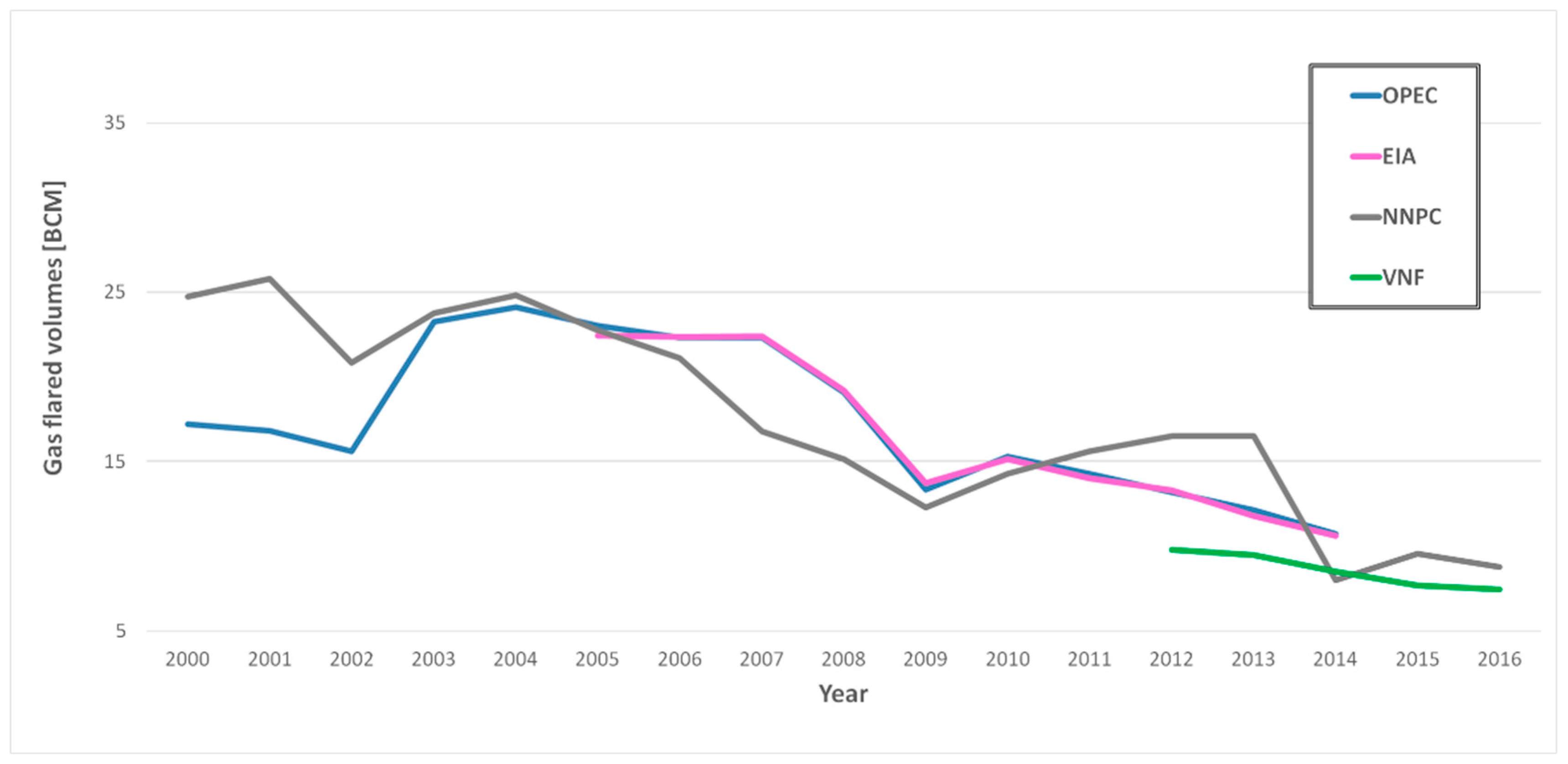 Sensors 18 02466 g002