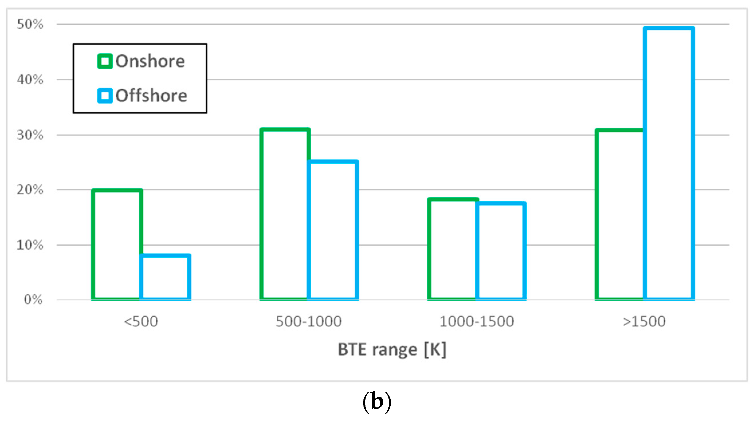 Sensors 18 02466 g008b
