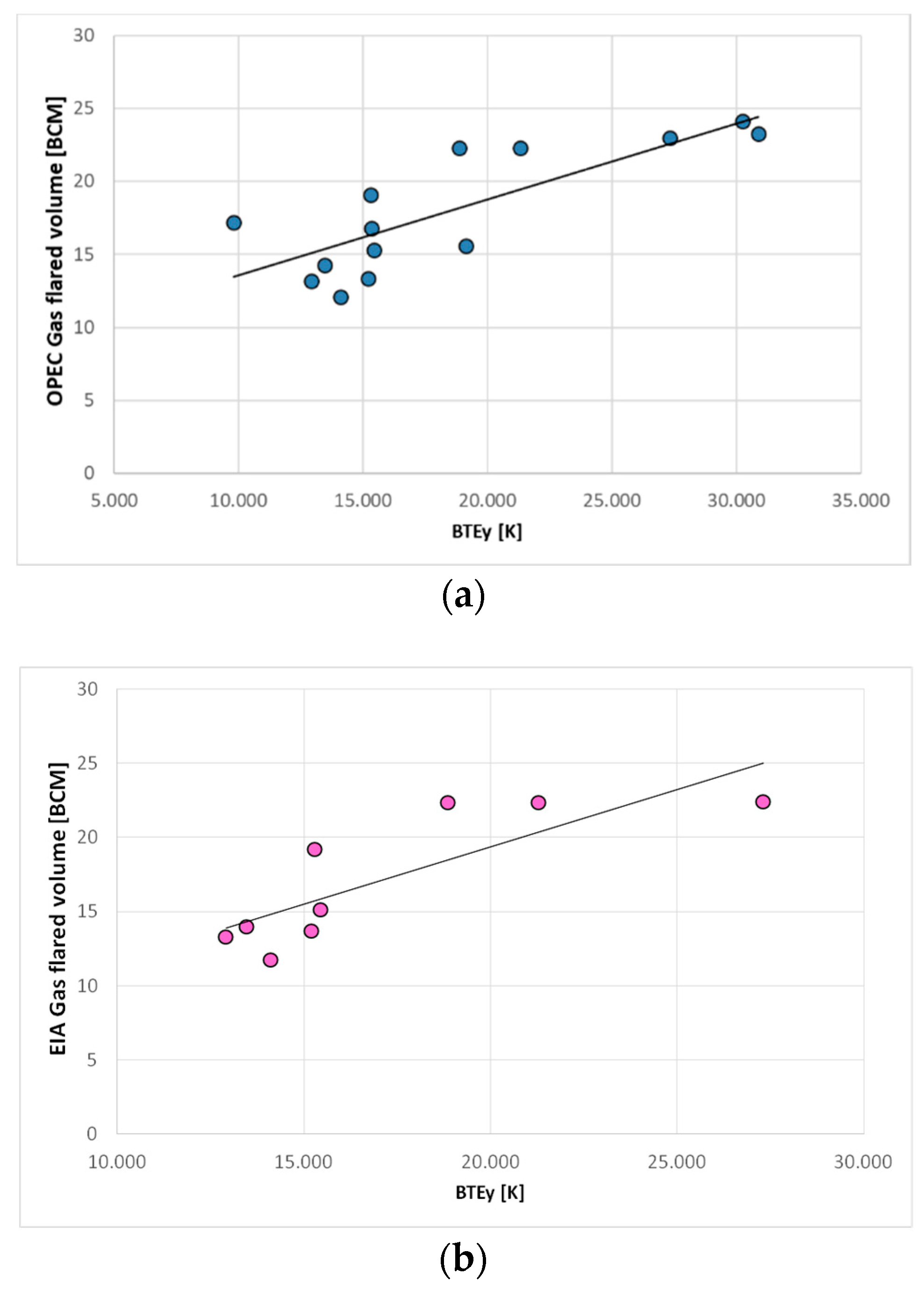 Sensors 18 02466 g009