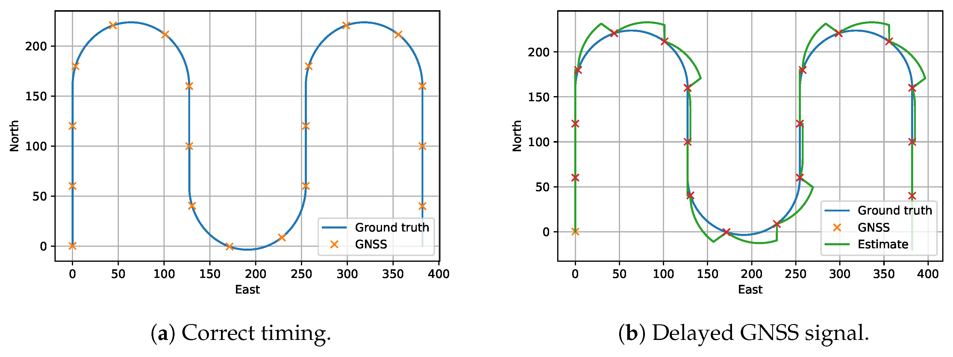 Sensors 18 02468 g002
