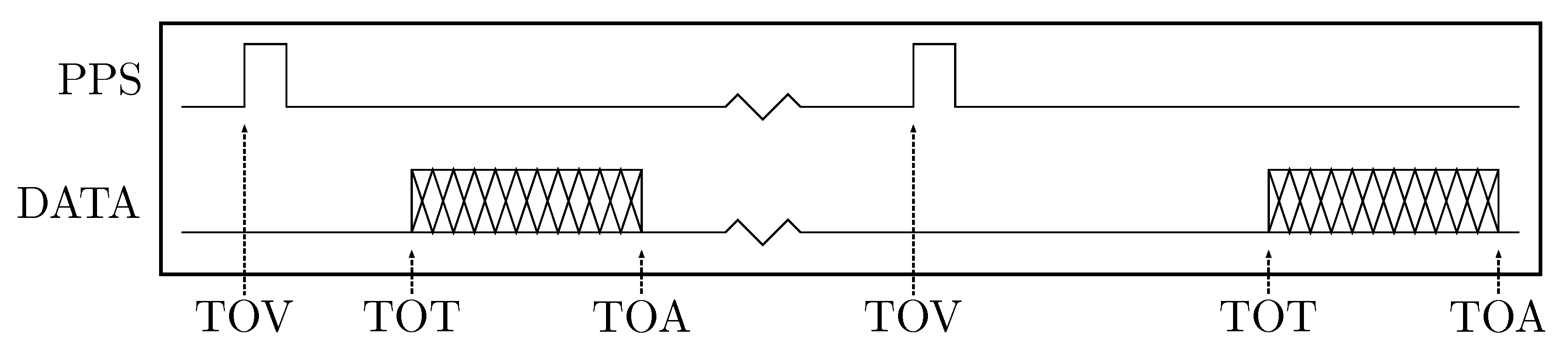 Sensors 18 02468 g003